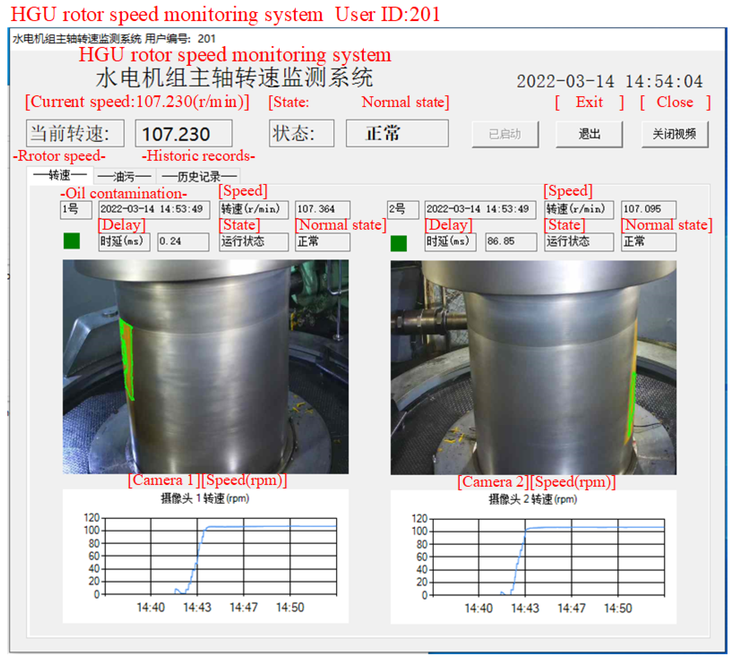 Machines 11 00758 g013