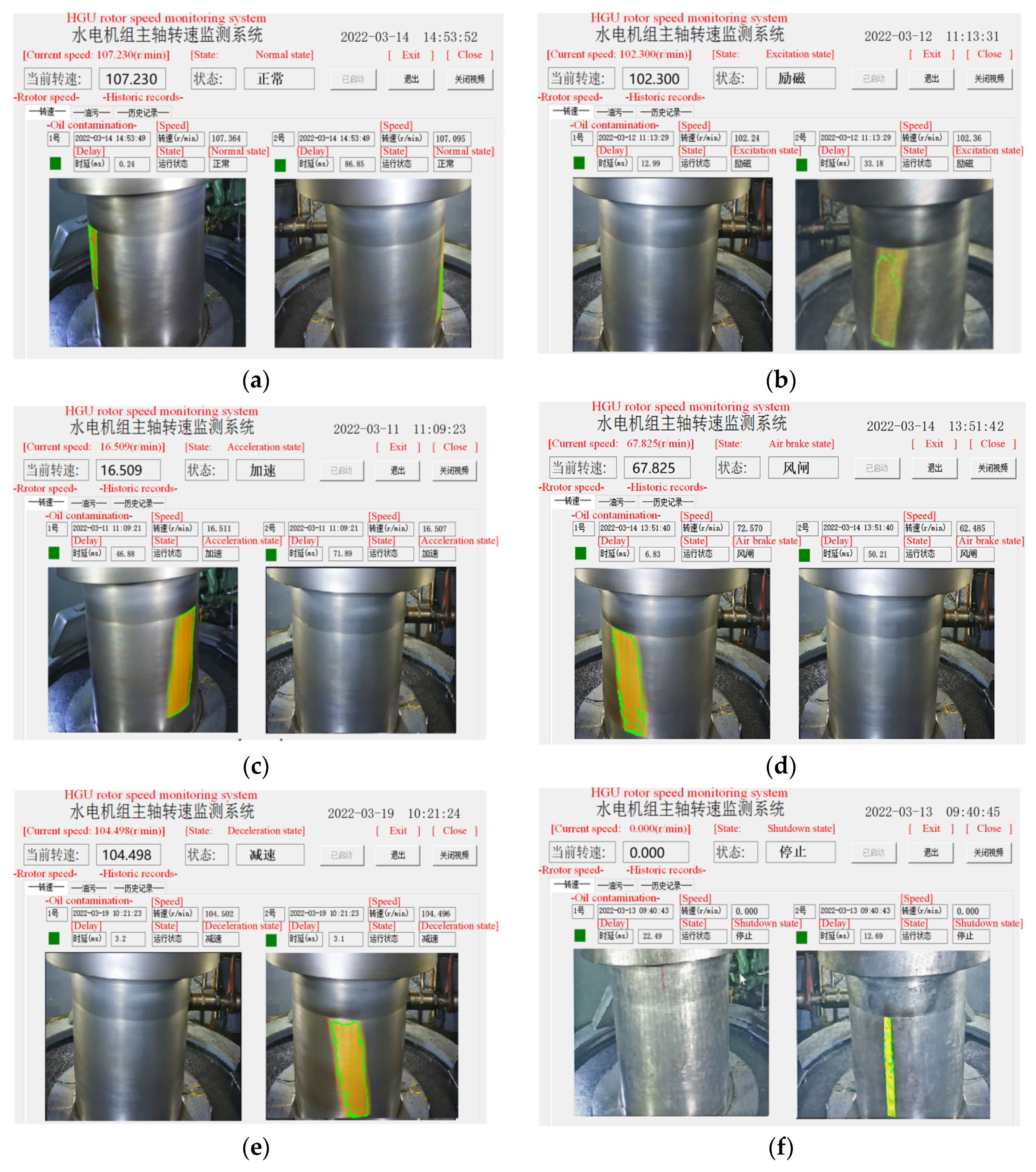 Machines 11 00758 g014