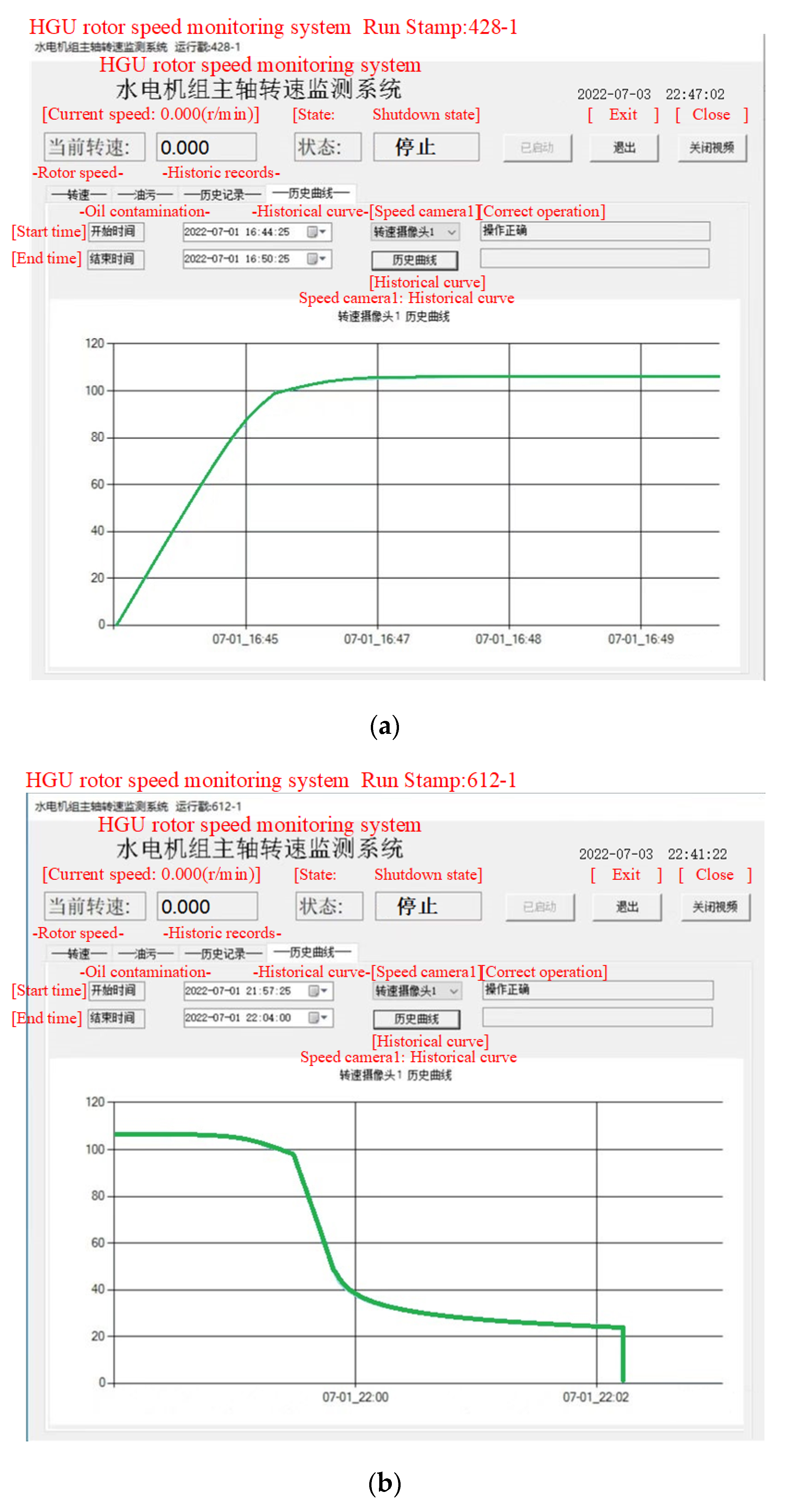 Machines 11 00758 g015