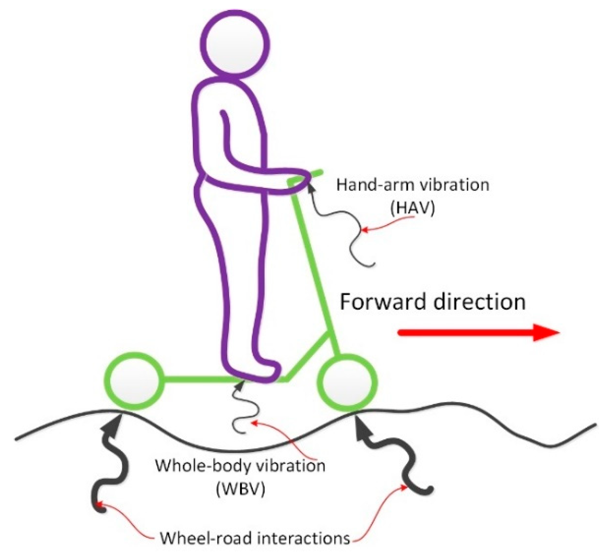 Machines 11 00761 g001