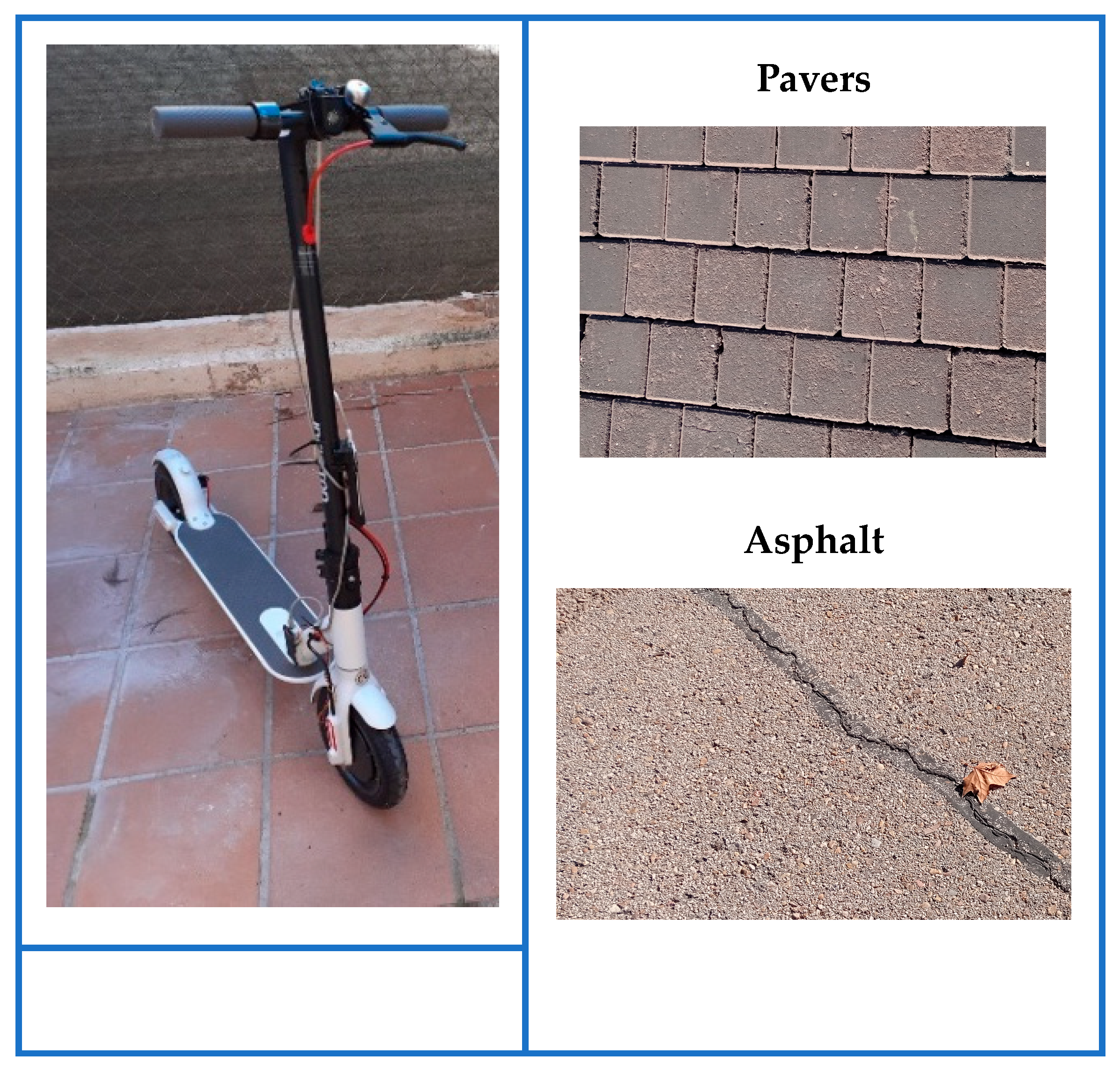 Machines 11 00761 g003