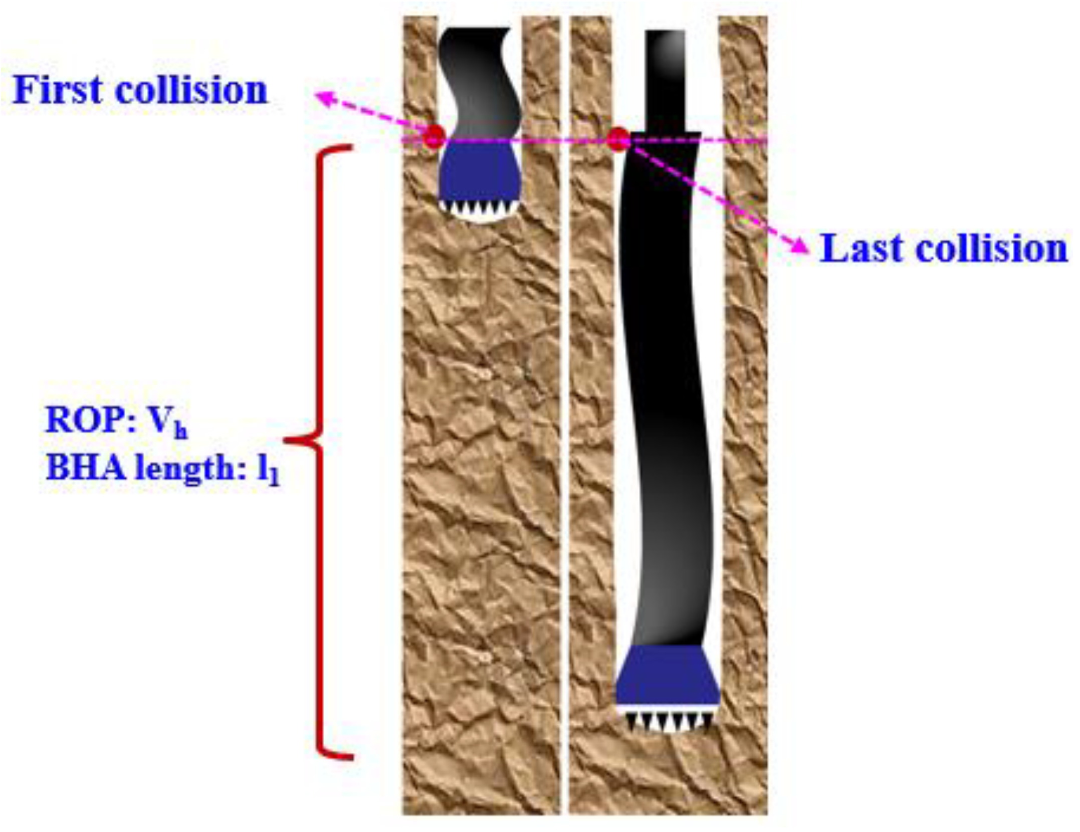 Machines 11 00762 g014