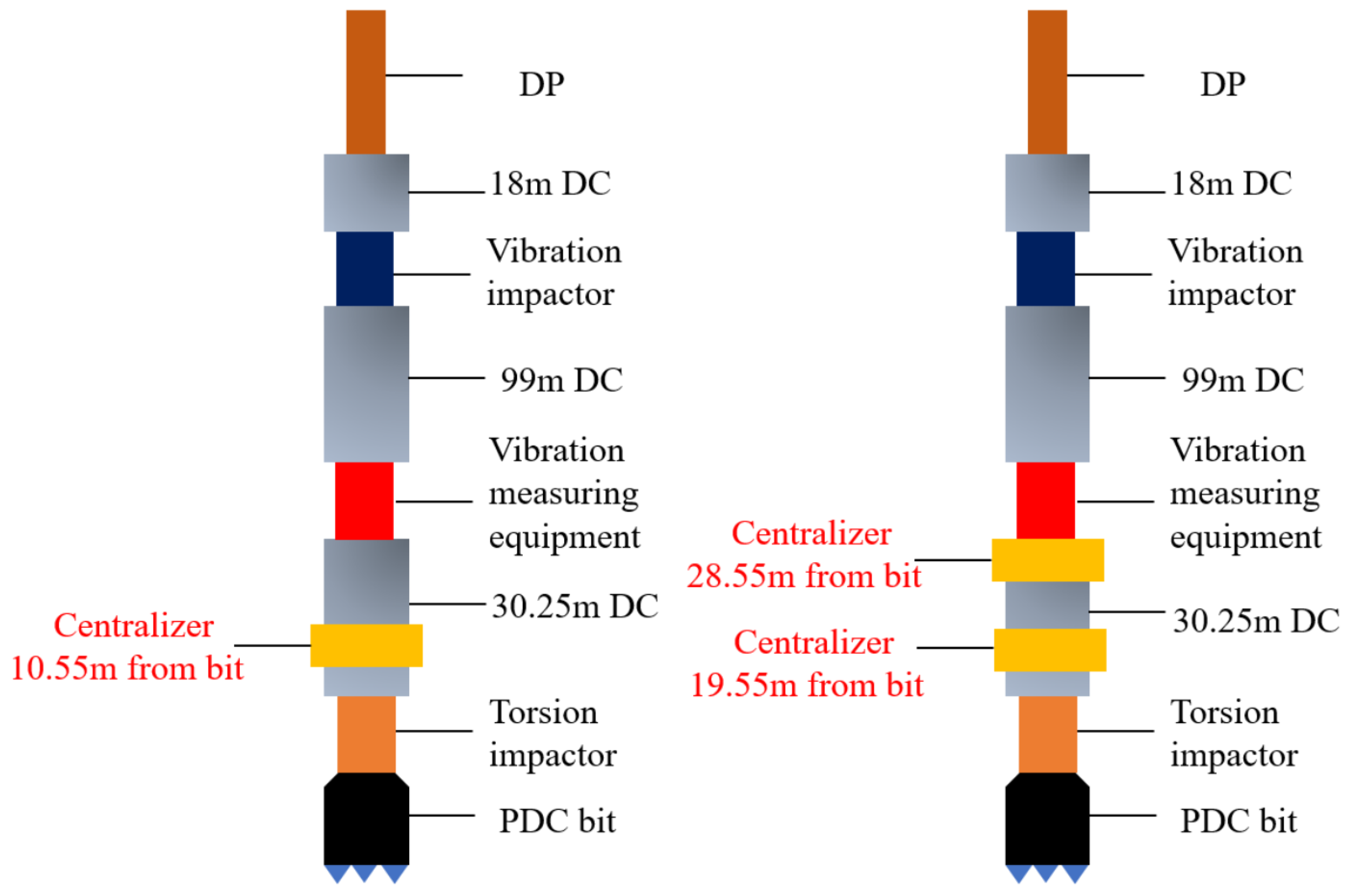 Machines 11 00762 g023