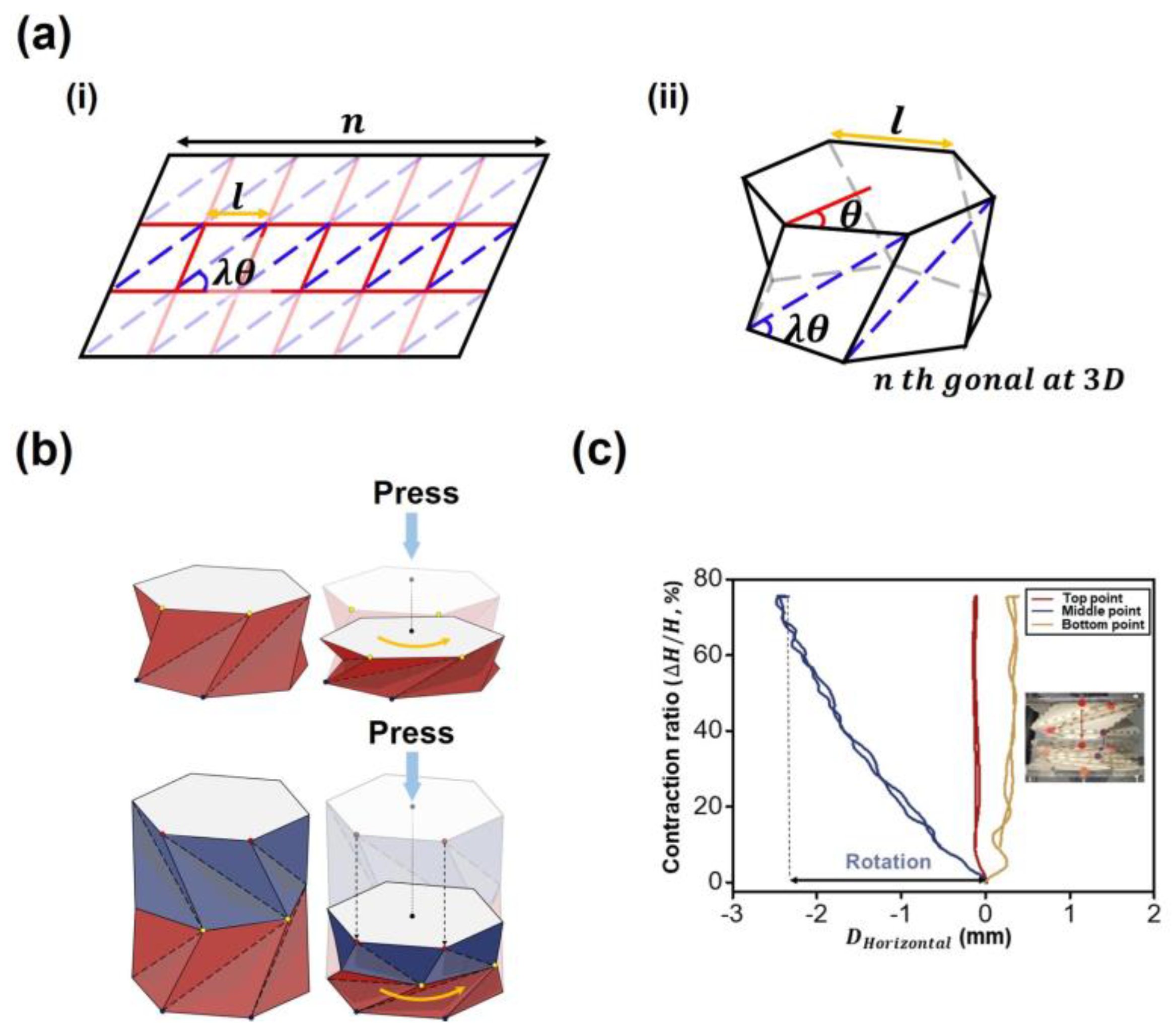 Machines 11 00763 g001