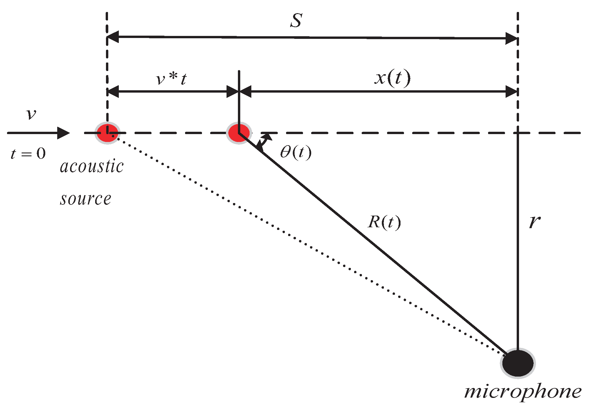 Machines 11 00765 g001