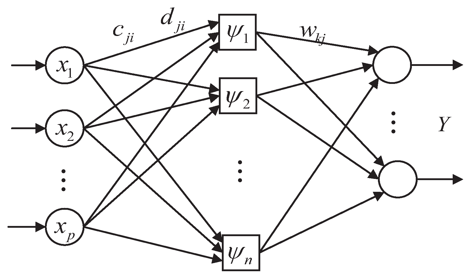Machines 11 00765 g002