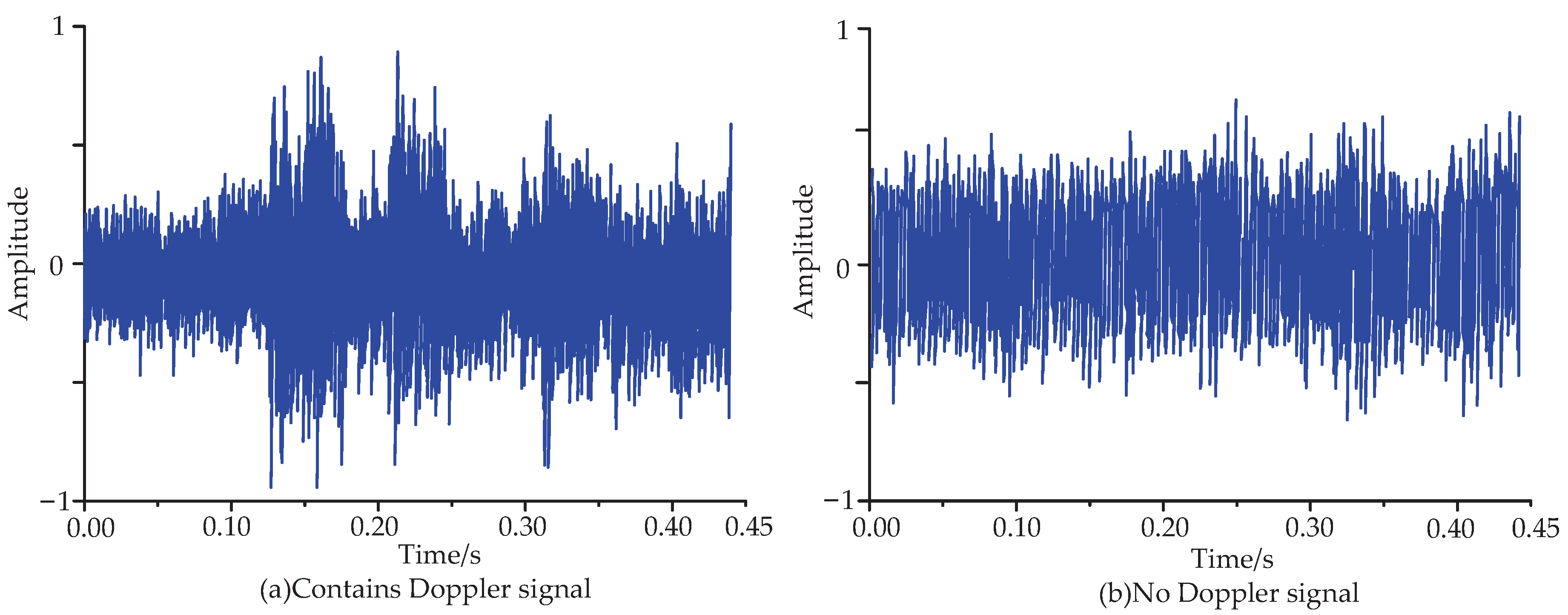 Machines 11 00765 g013