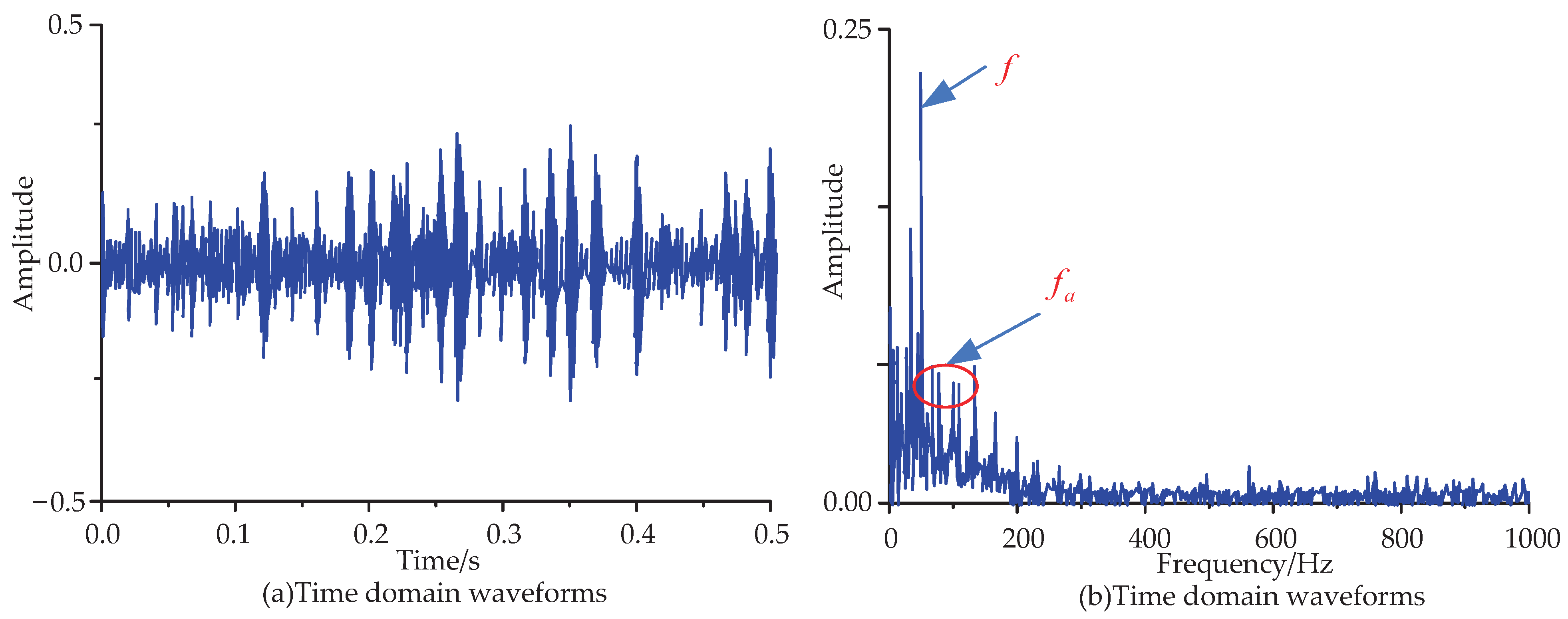 Machines 11 00765 g016