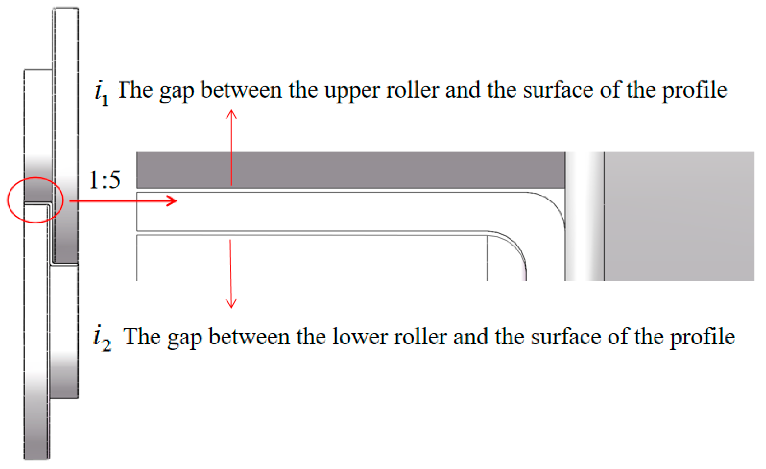 Machines 11 00767 g006