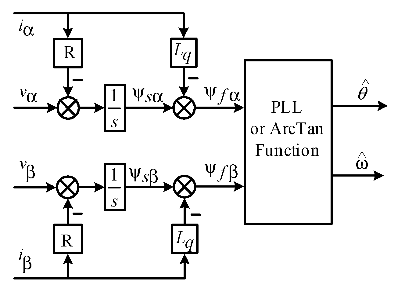 Machines 11 00769 g002