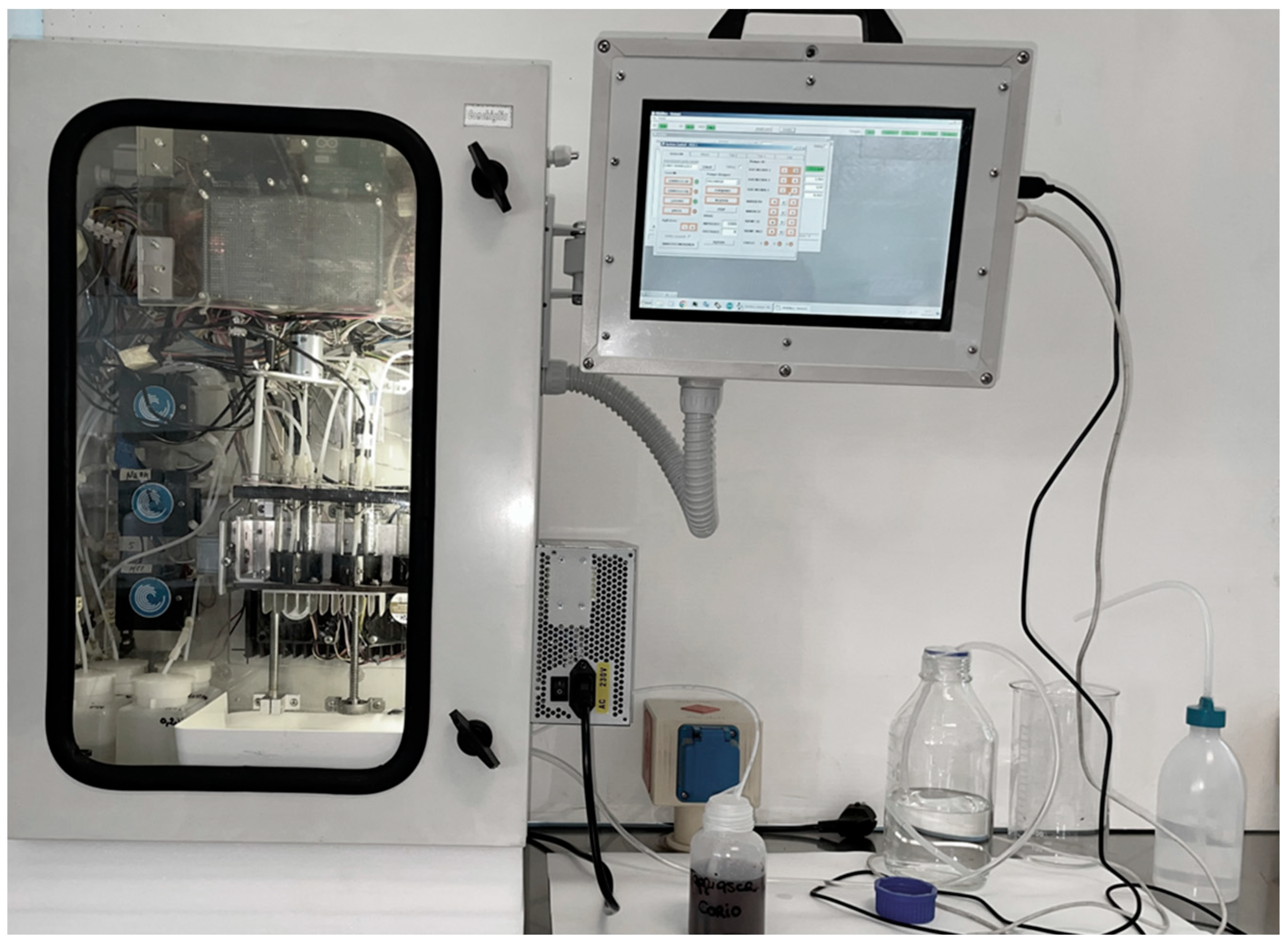 Machines 11 00771 g001