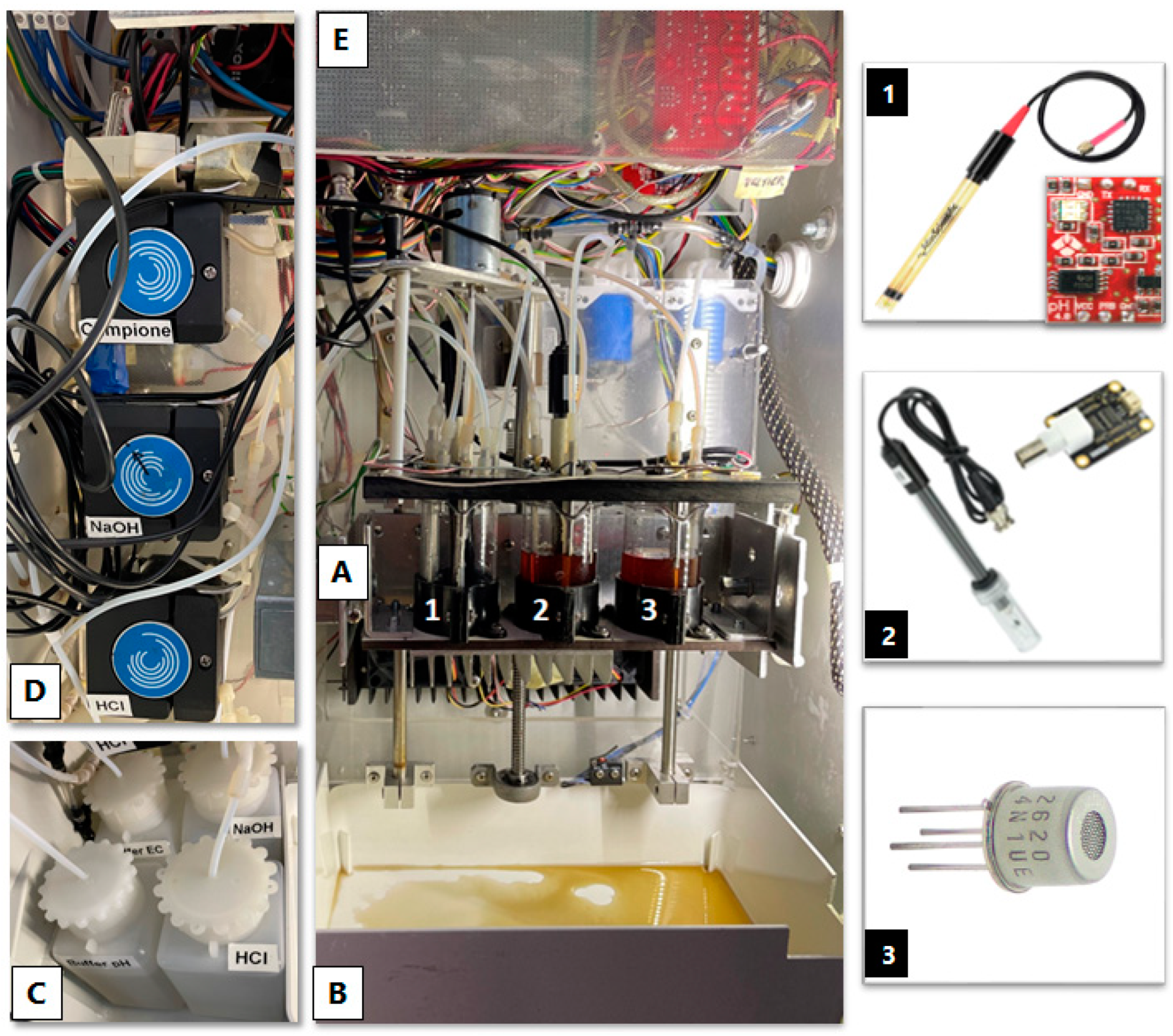 Machines 11 00771 g002