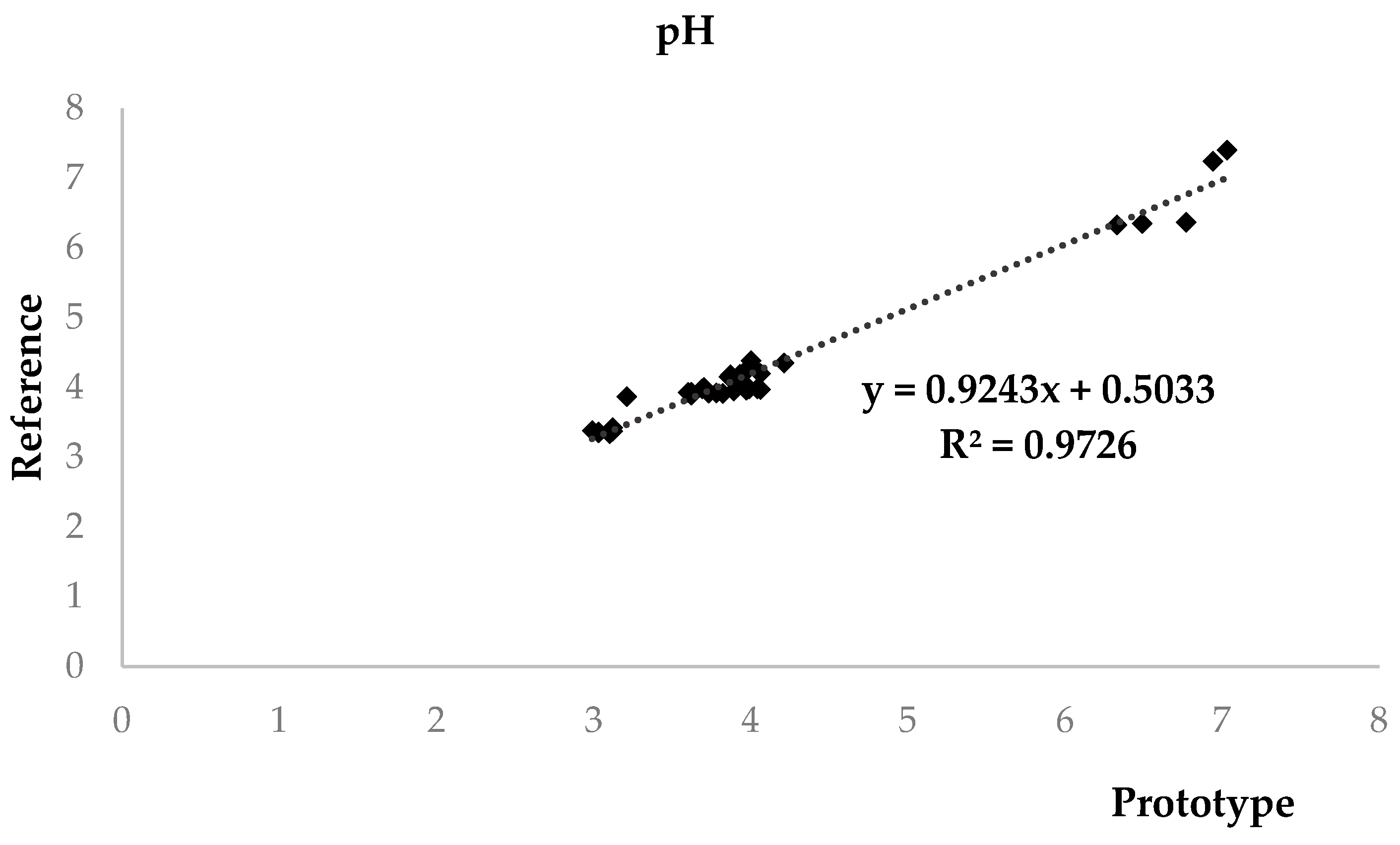 Machines 11 00771 g004