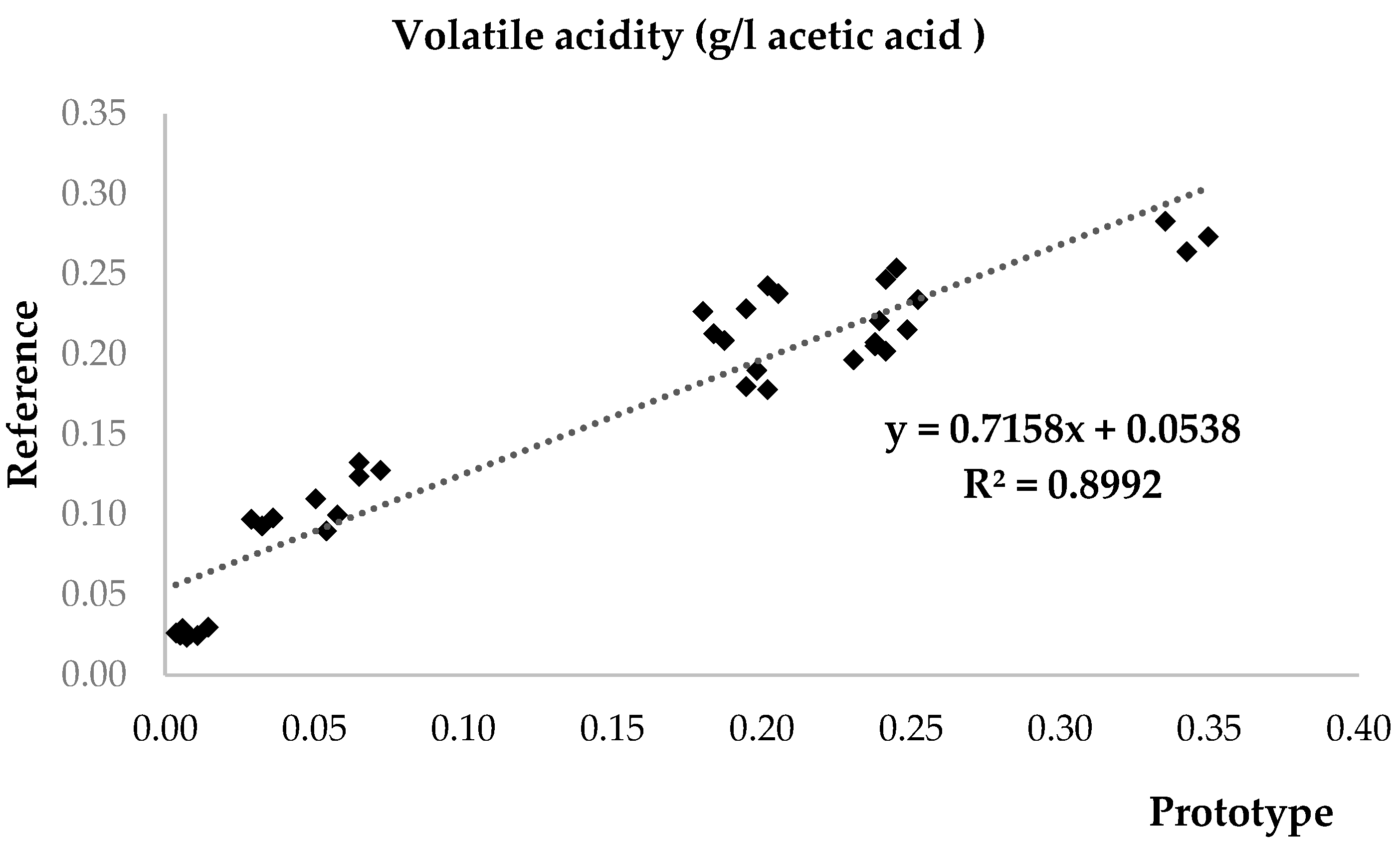 Machines 11 00771 g008