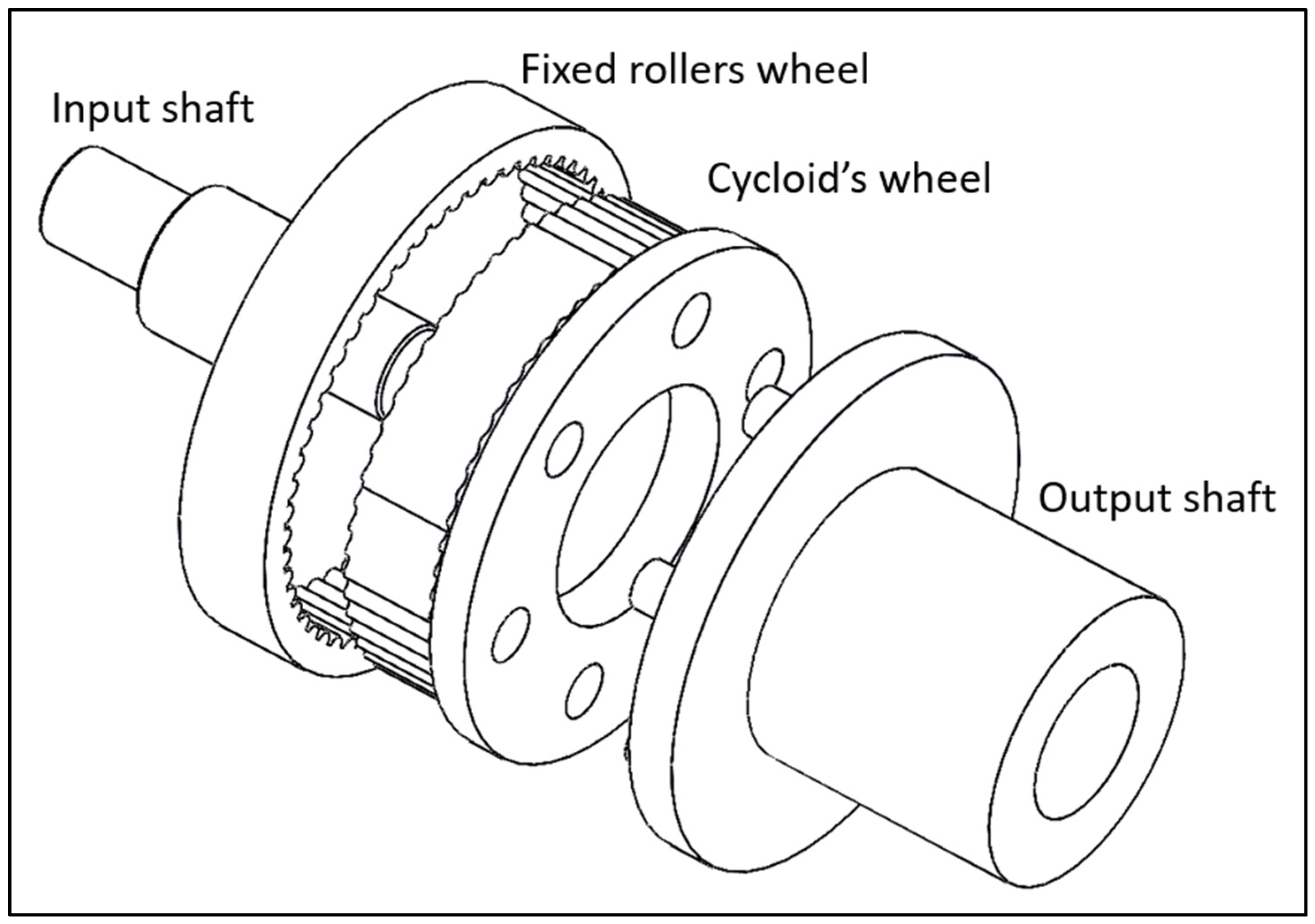 Machines 11 00772 g001