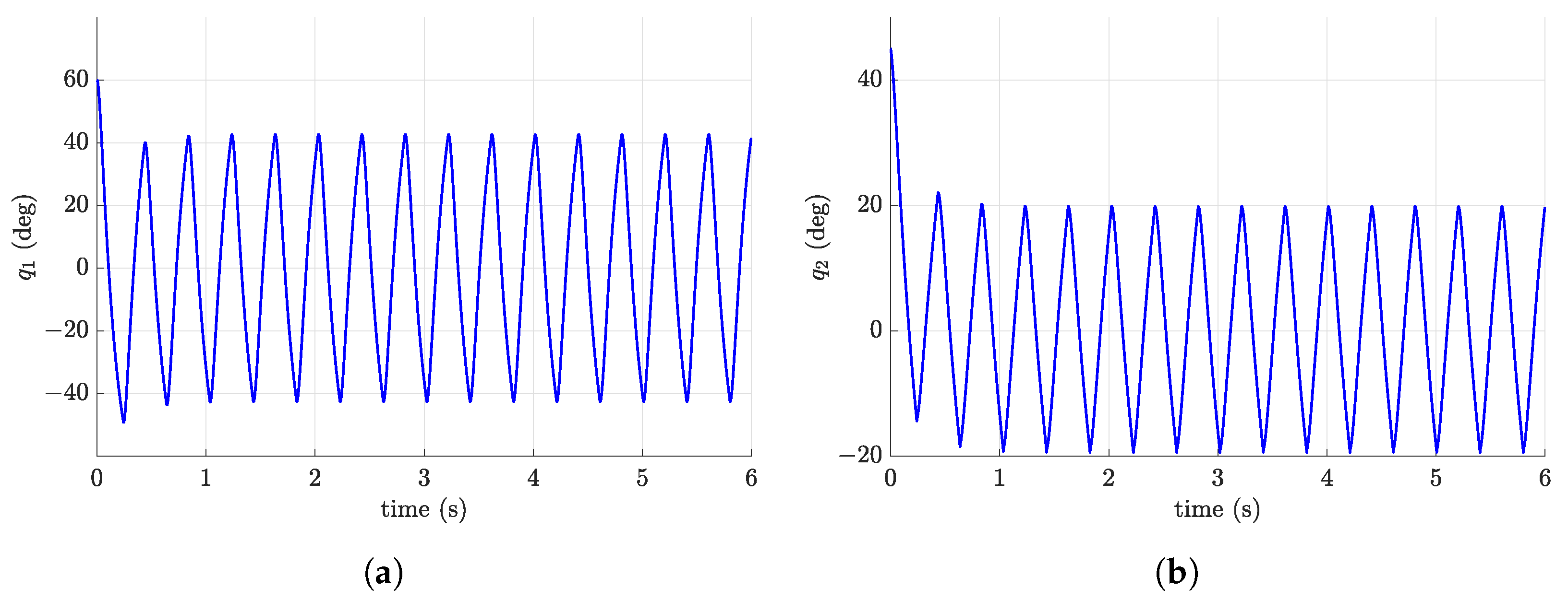 Machines 11 00773 g004