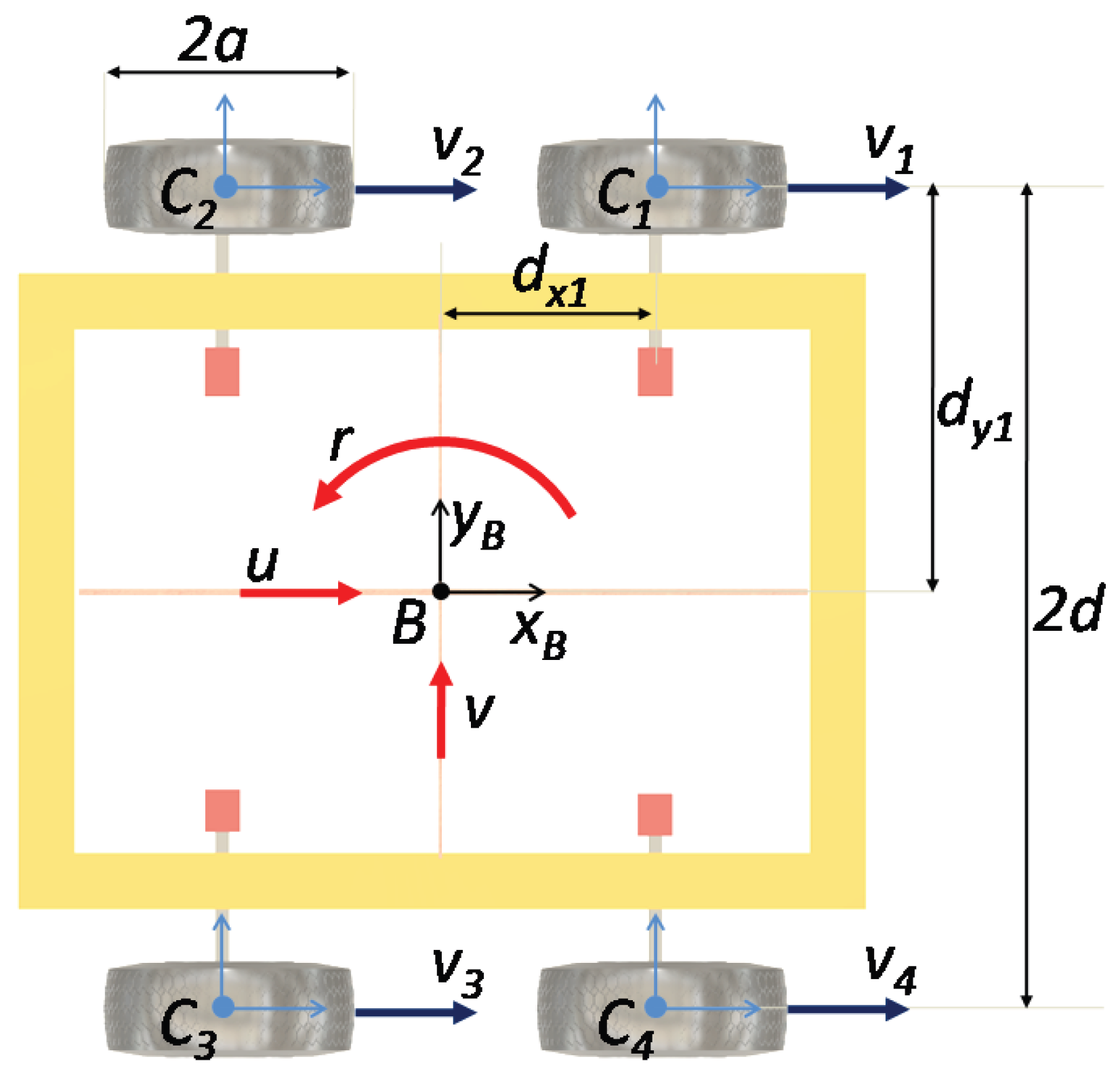 Machines 11 00776 g002 Machines 11 00776 g002
