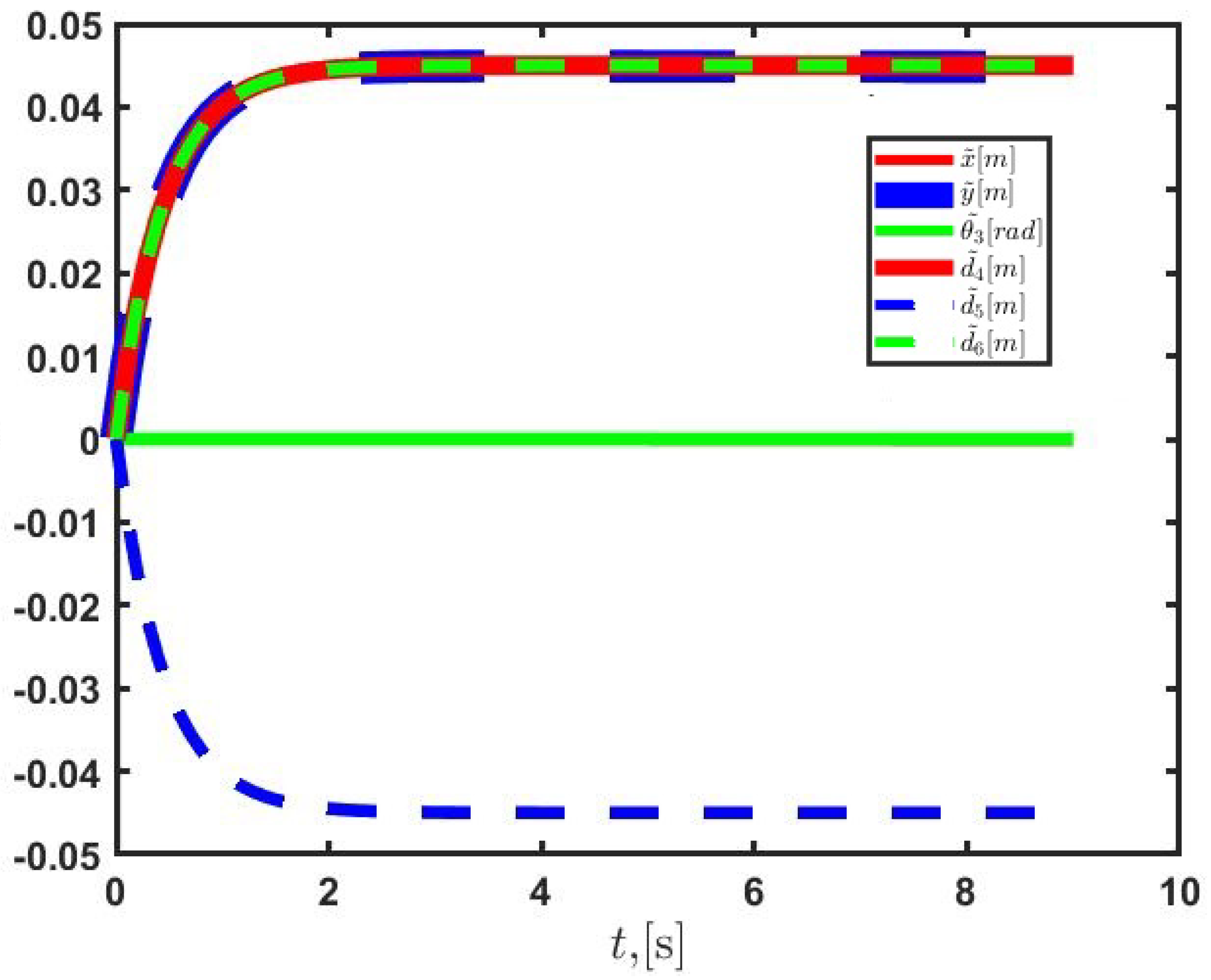 Machines 11 00776 g007 Machines 11 00776 g007