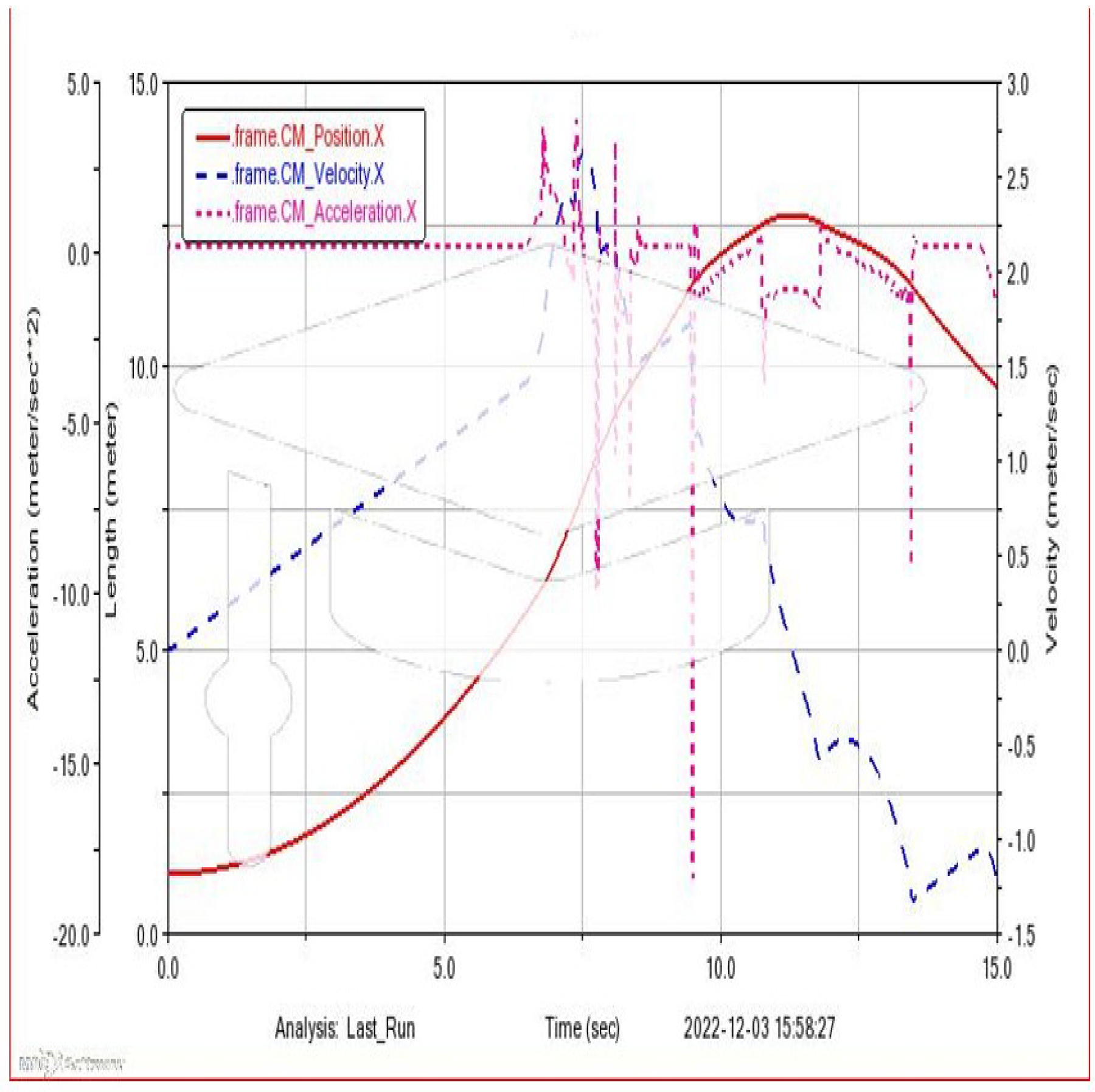 Machines 11 00776 g010 Machines 11 00776 g010