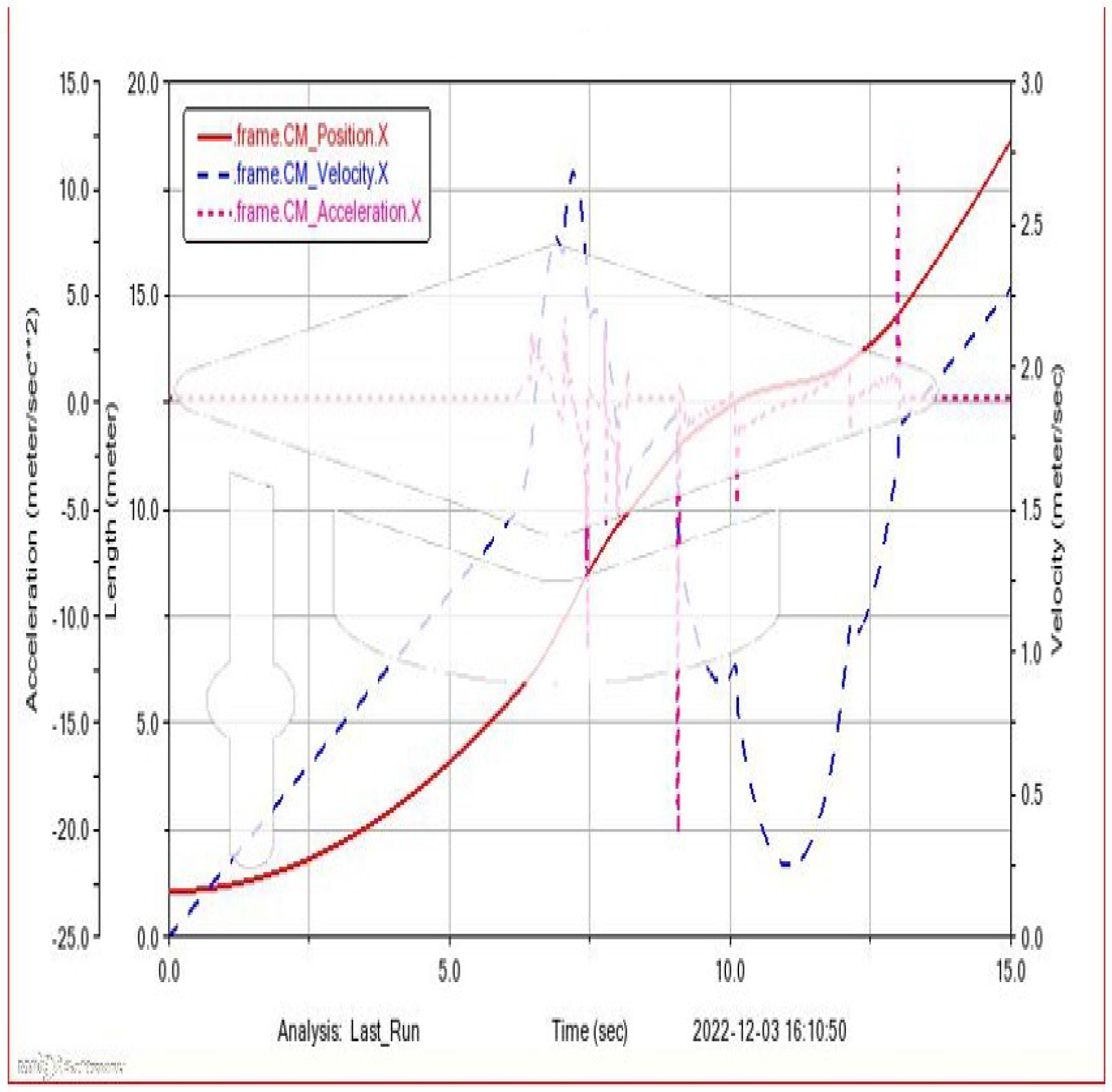 Machines 11 00776 g011 Machines 11 00776 g011