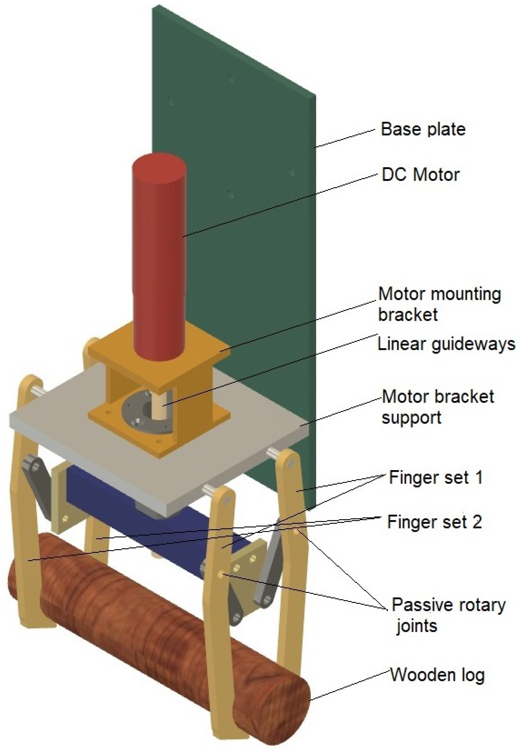 Machines 11 00776 g016 Machines 11 00776 g016