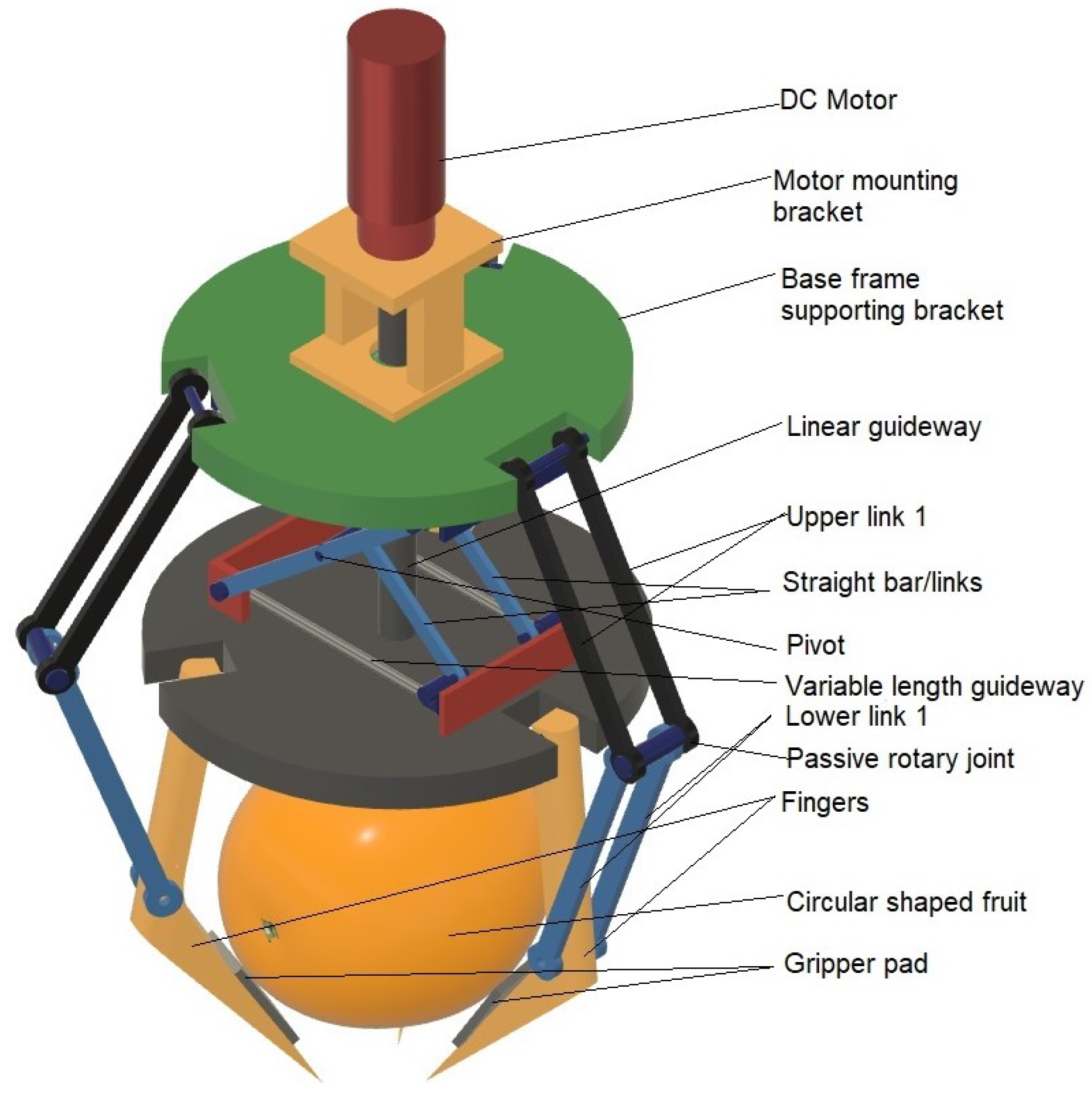 Machines 11 00776 g017 Machines 11 00776 g017