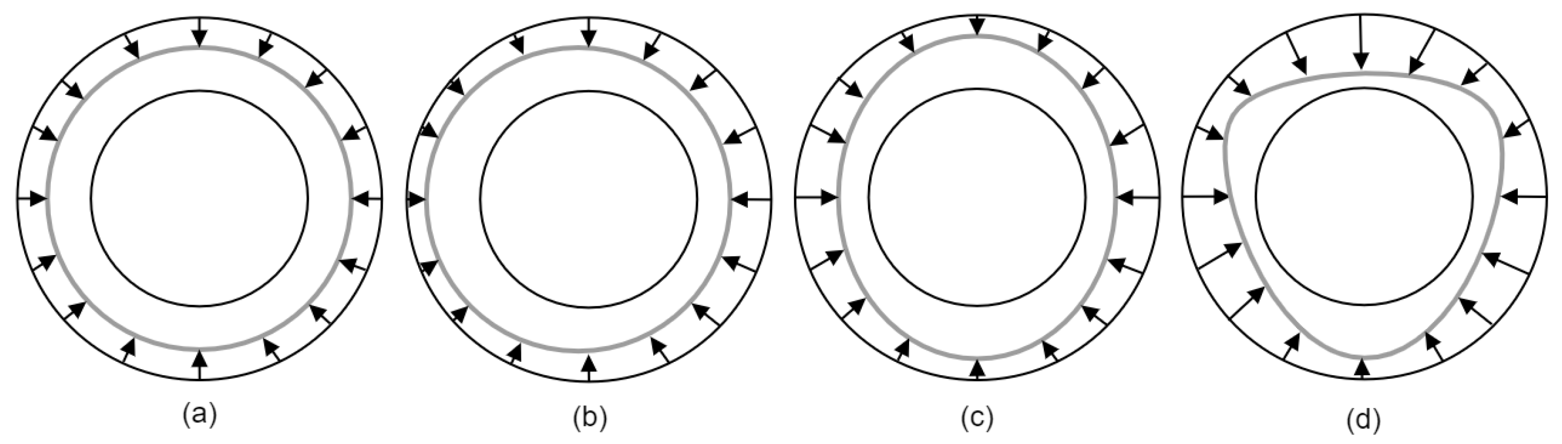 Machines 11 00780 g004