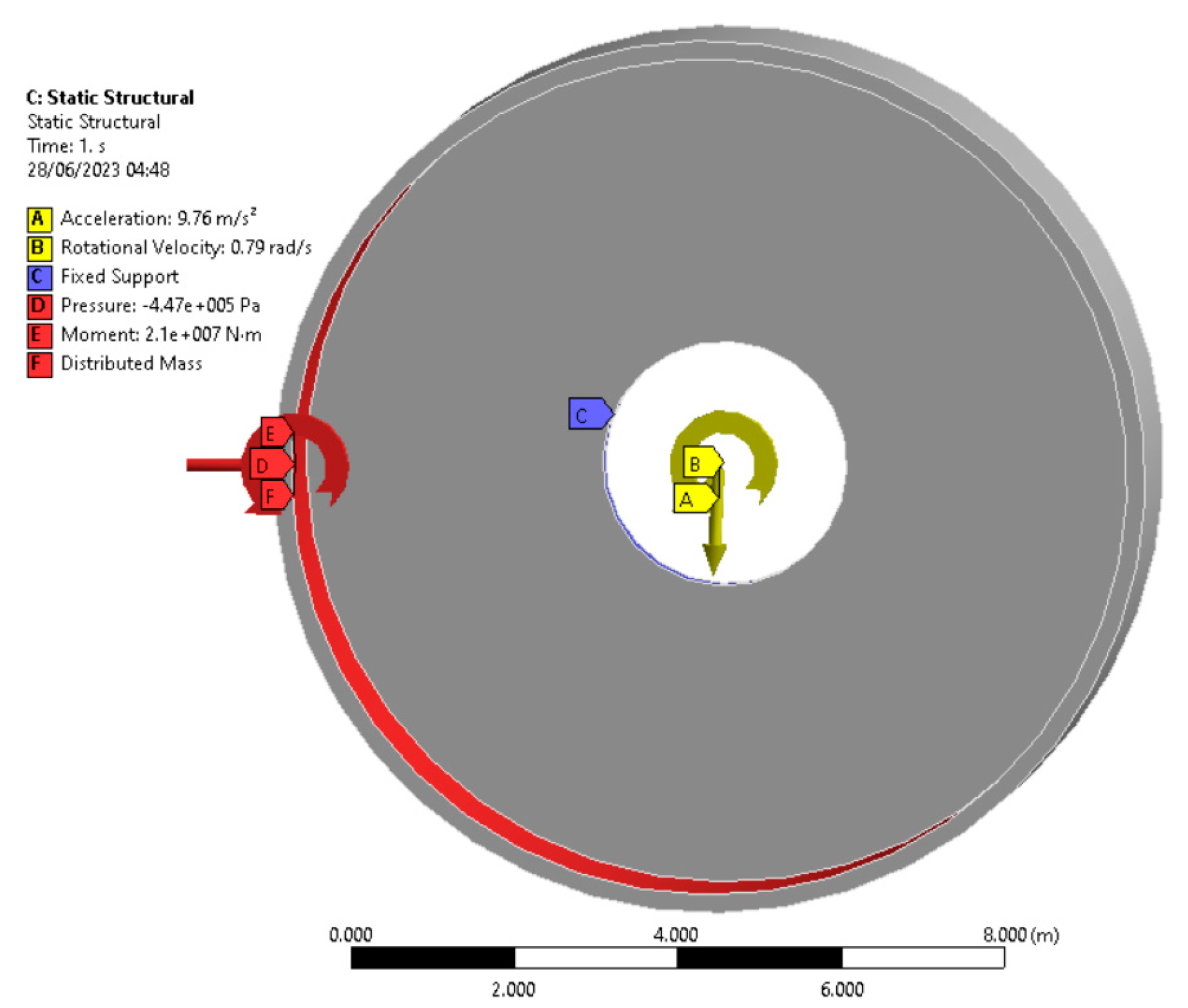 Machines 11 00780 g006