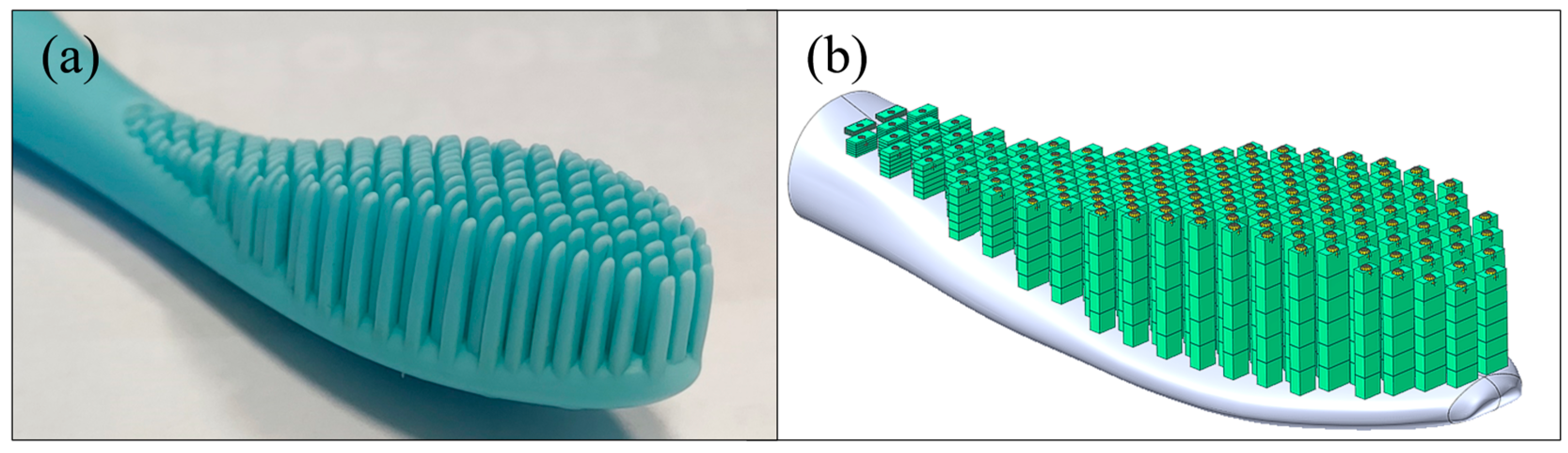 Machines 11 00783 g002