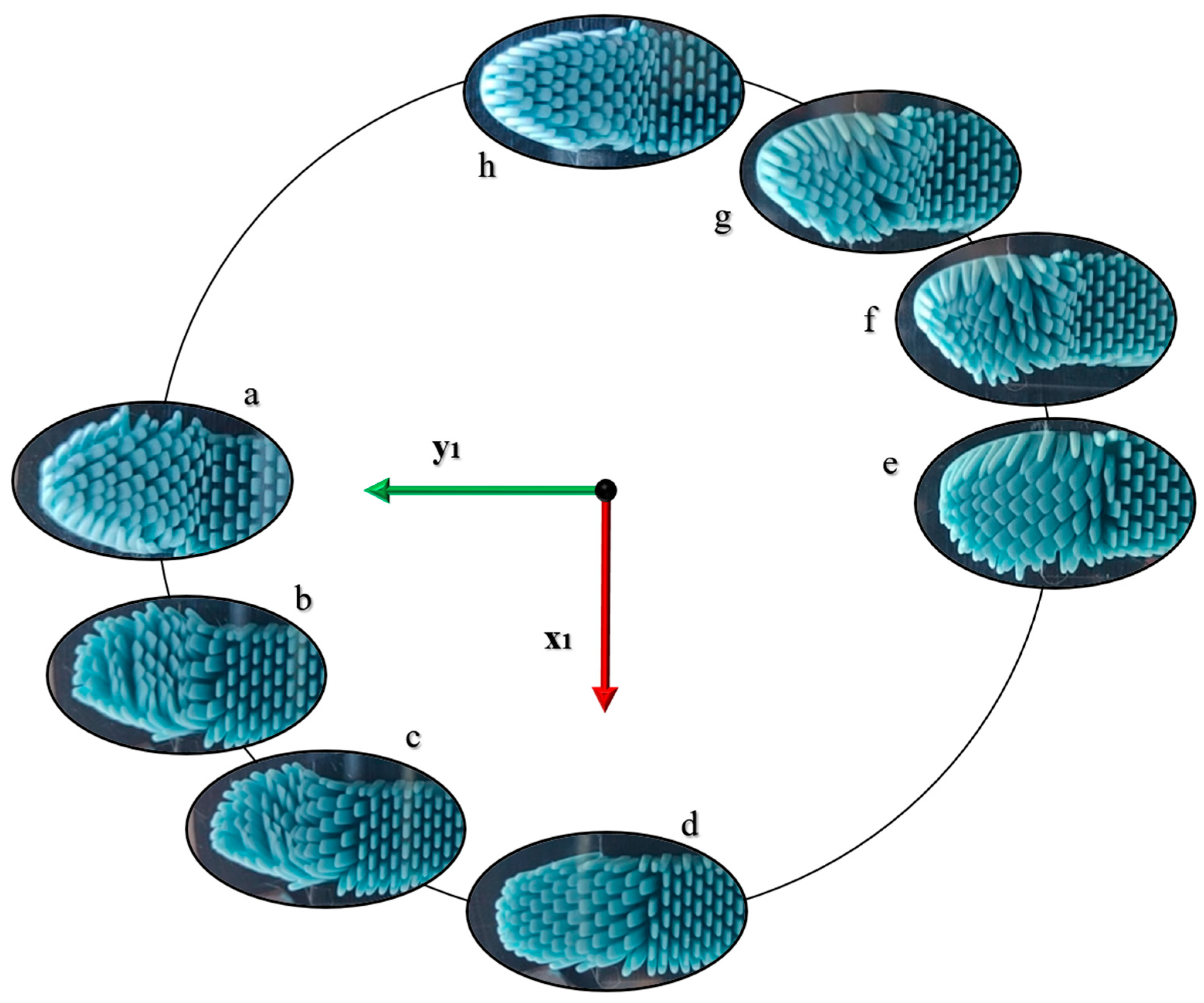 Machines 11 00783 g008