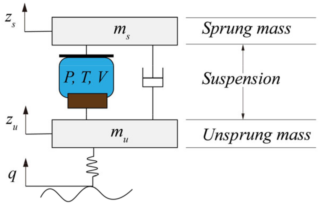 Machines 11 00791 g001 Machines 11 00791 g001