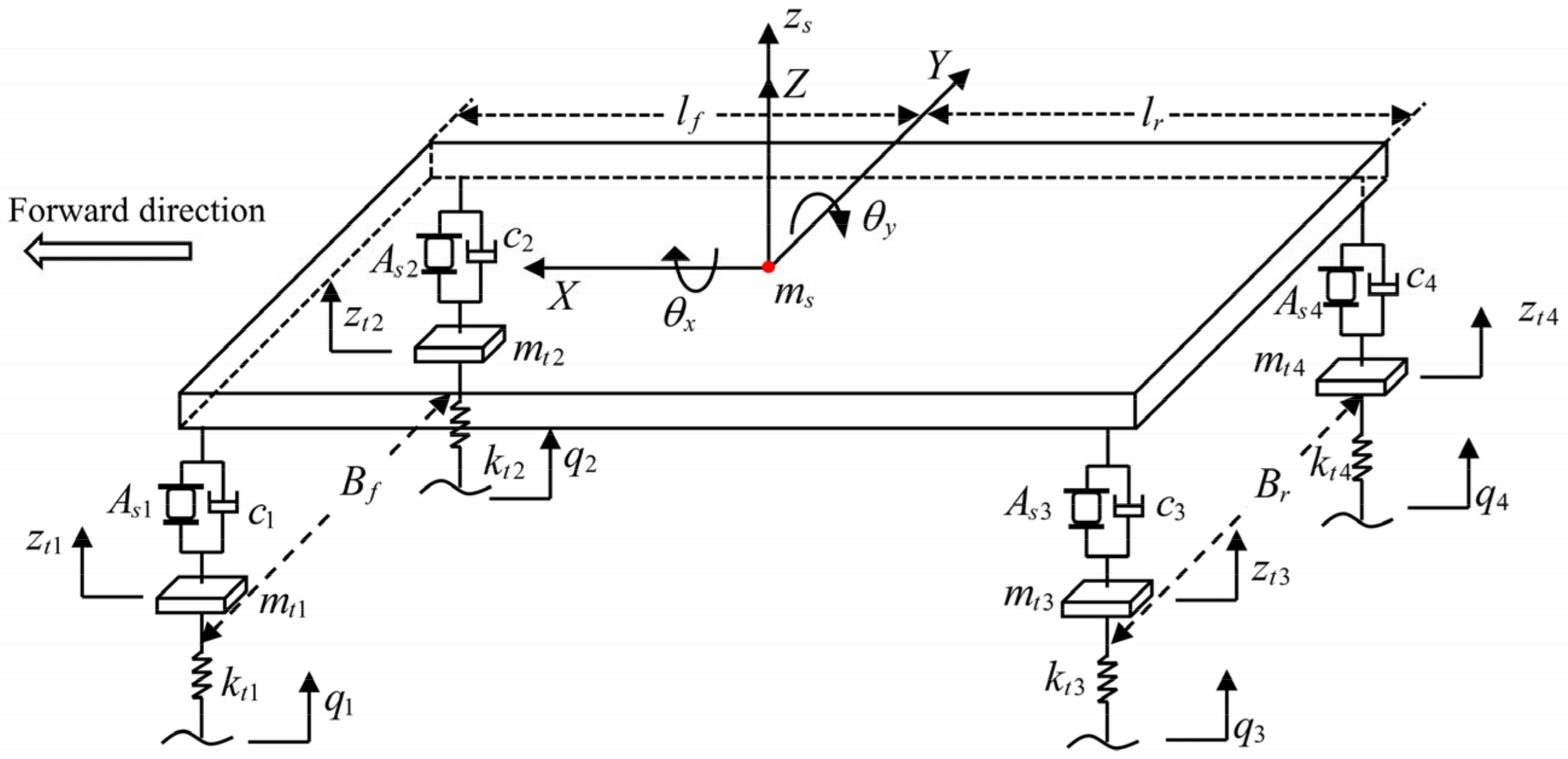 Machines 11 00791 g002 Machines 11 00791 g002