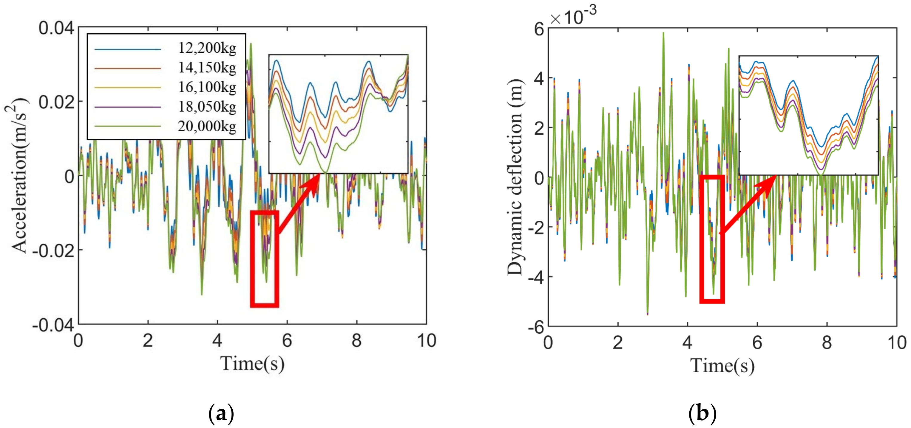 Machines 11 00791 g004a Machines 11 00791 g004a