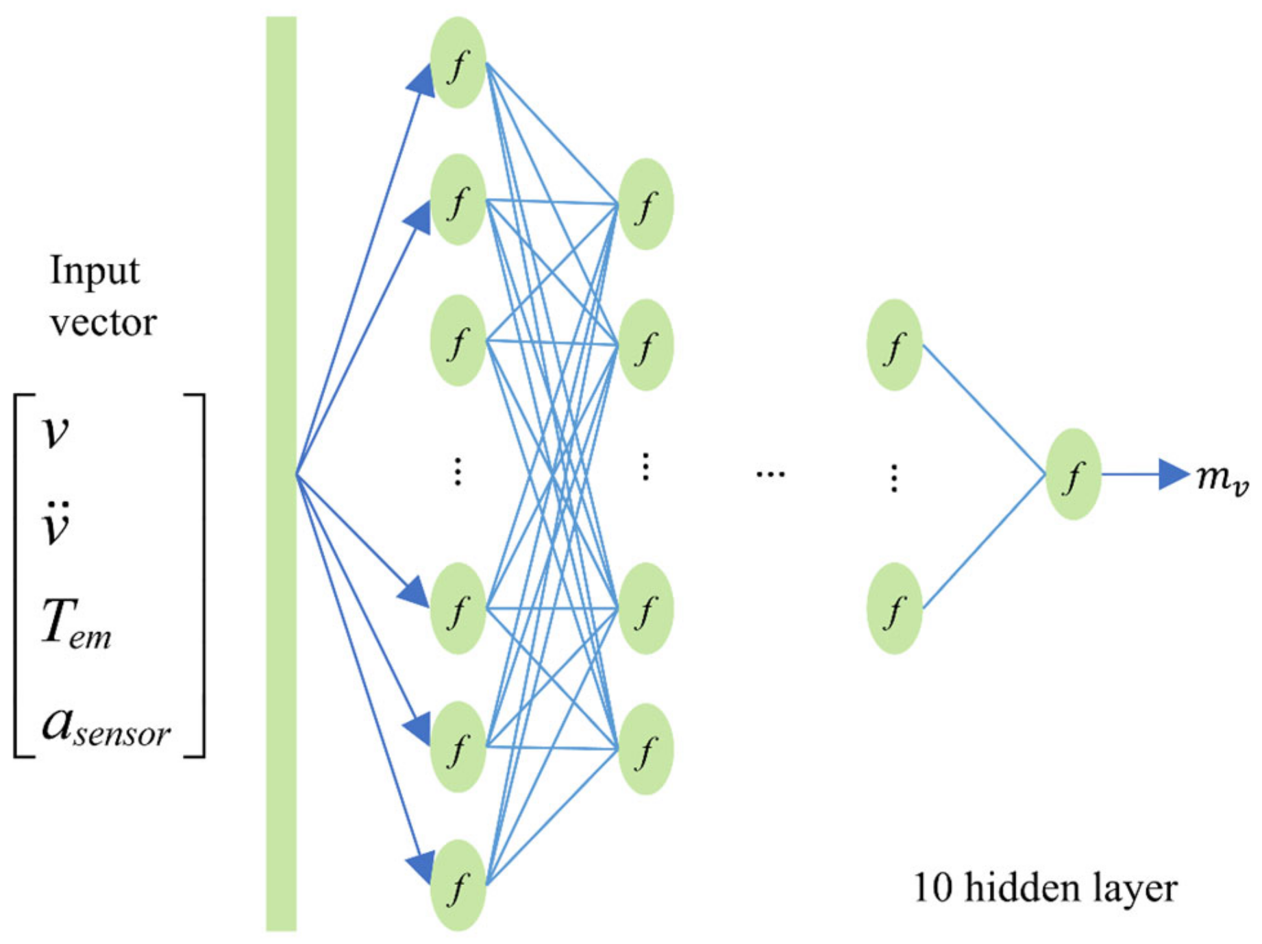 Machines 11 00791 g007 Machines 11 00791 g007