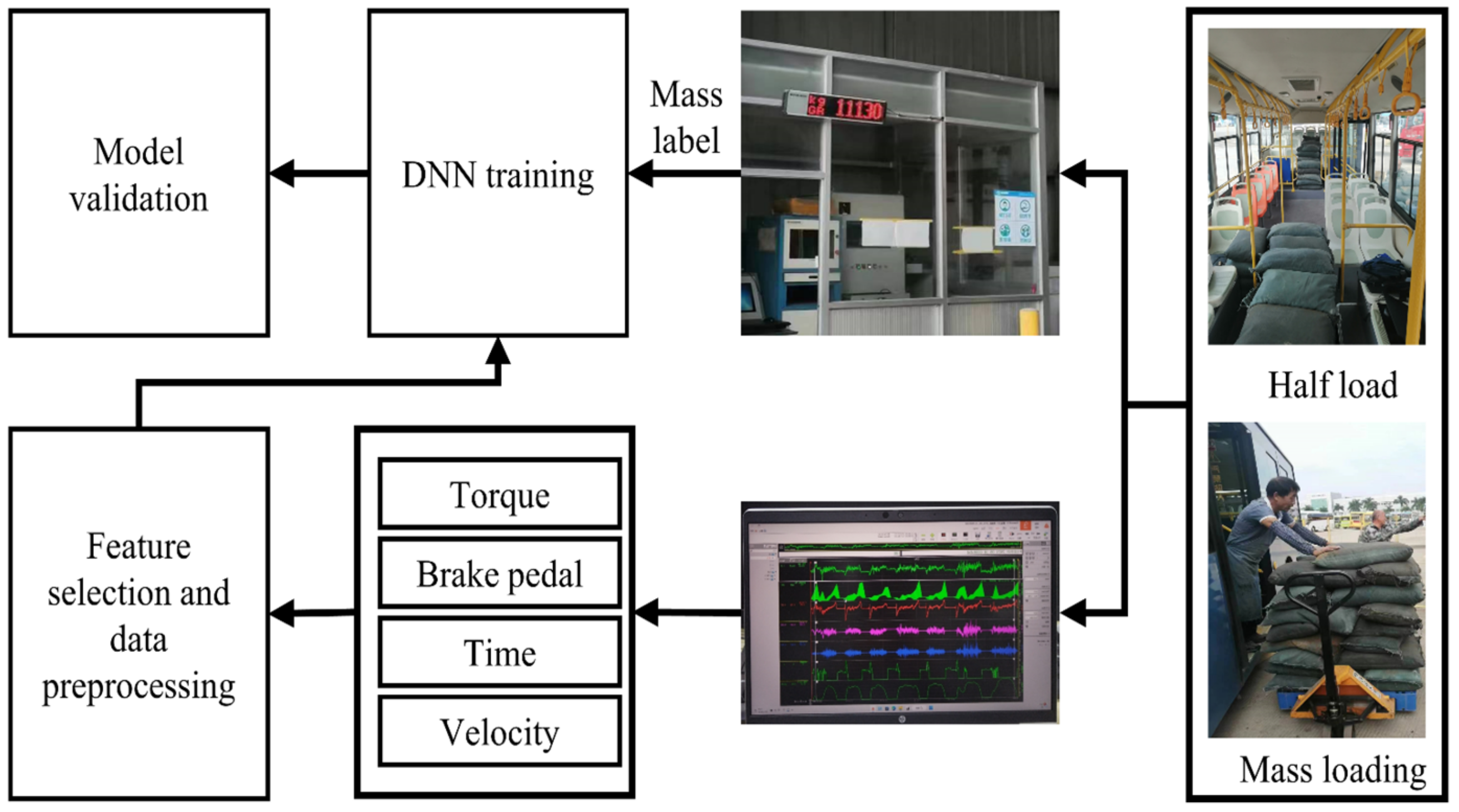 Machines 11 00791 g008 Machines 11 00791 g008