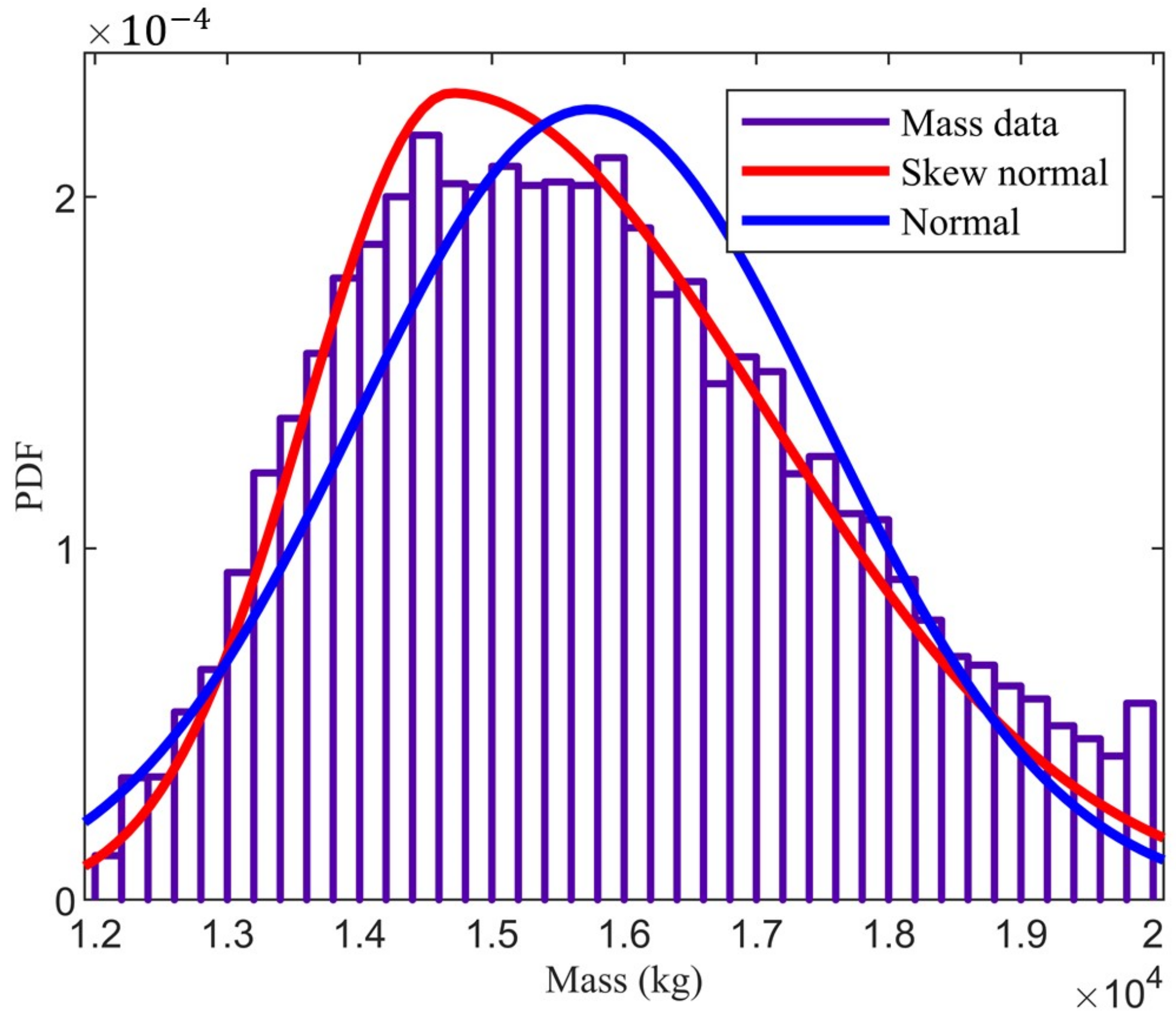 Machines 11 00791 g009 Machines 11 00791 g009