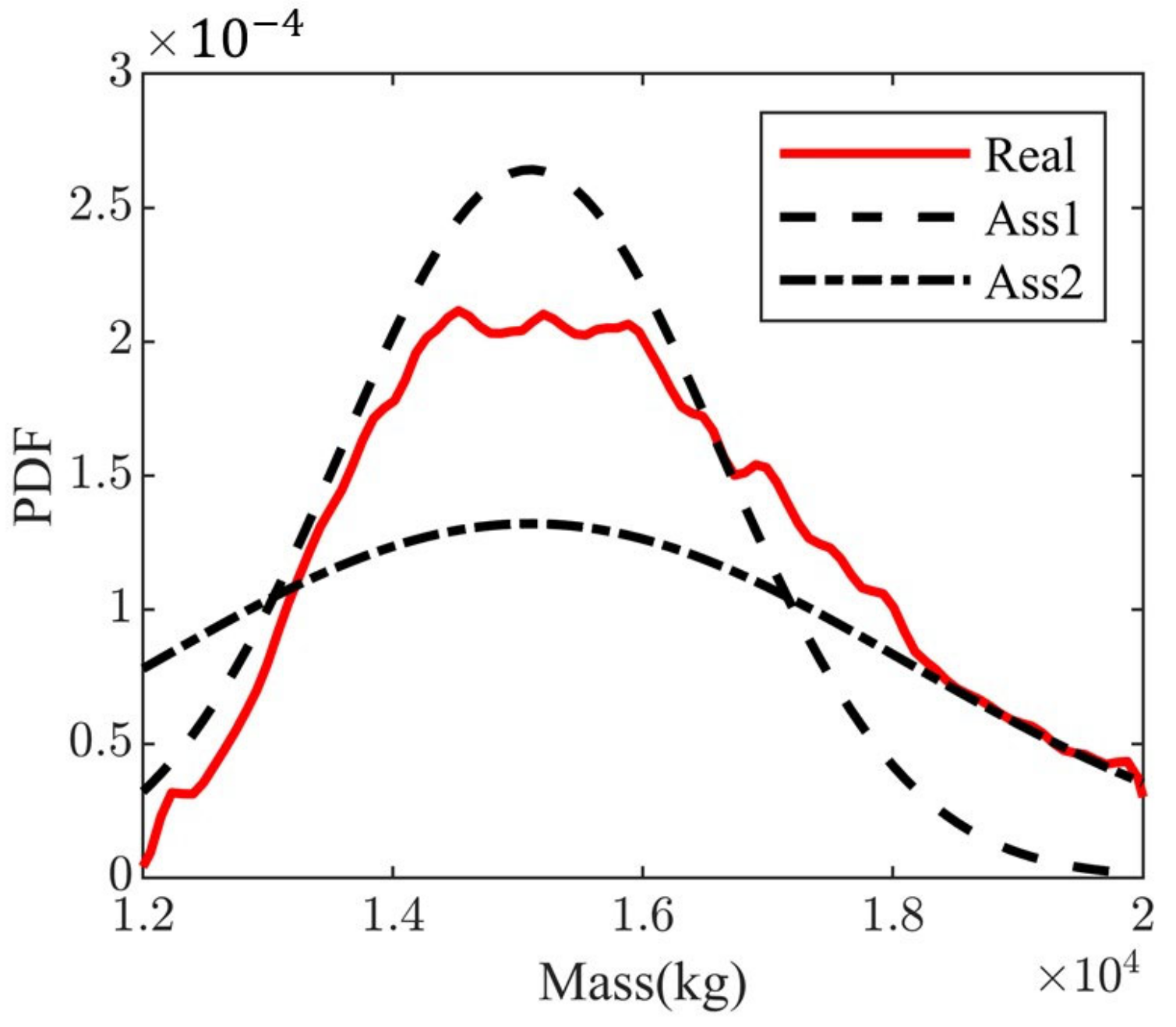 Machines 11 00791 g010 Machines 11 00791 g010