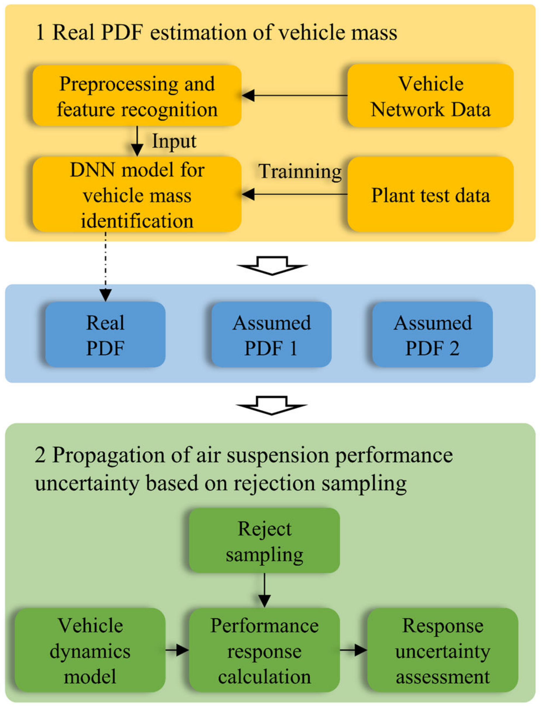 Machines 11 00791 g011 Machines 11 00791 g011