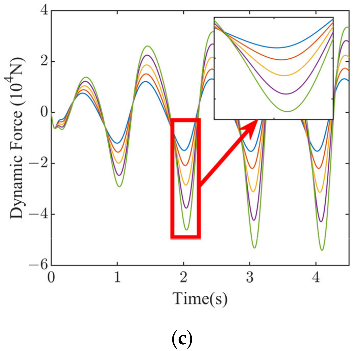 Machines 11 00791 g012b Machines 11 00791 g012b