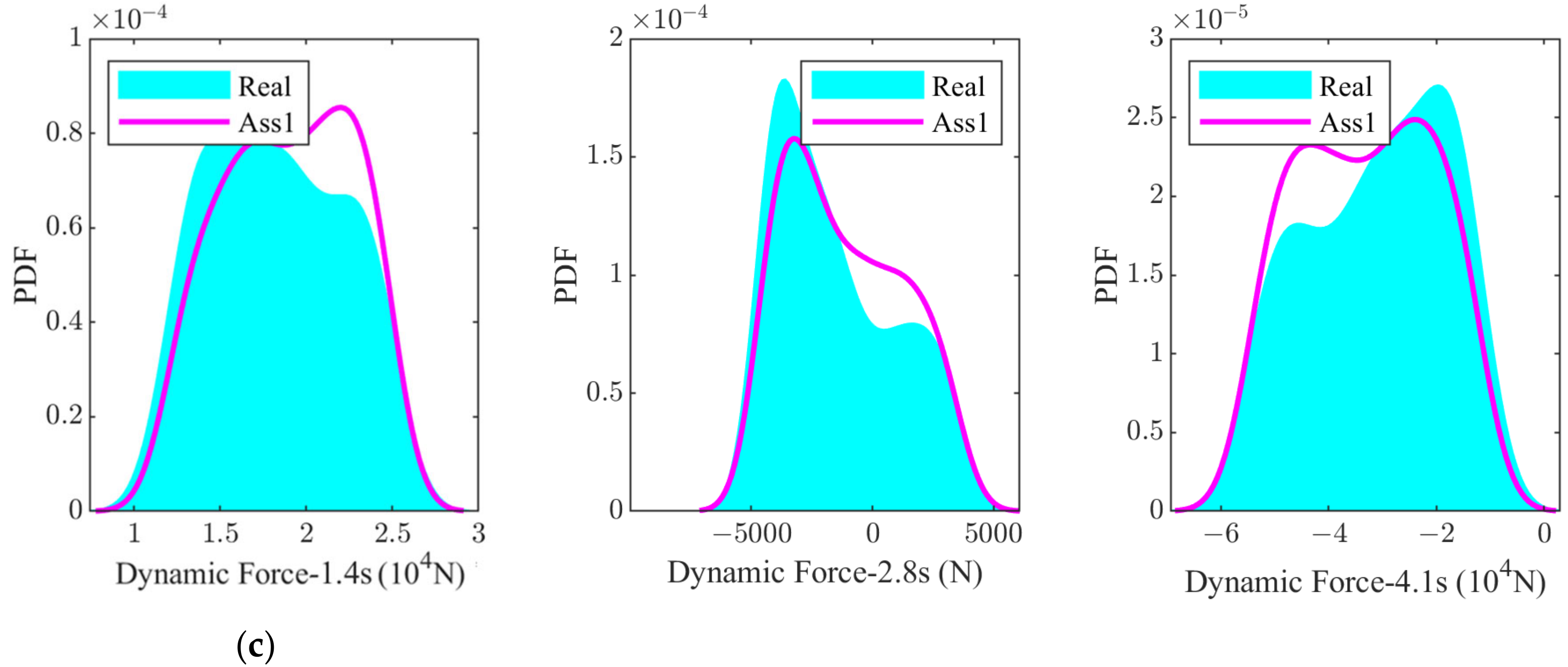 Machines 11 00791 g013b Machines 11 00791 g013b
