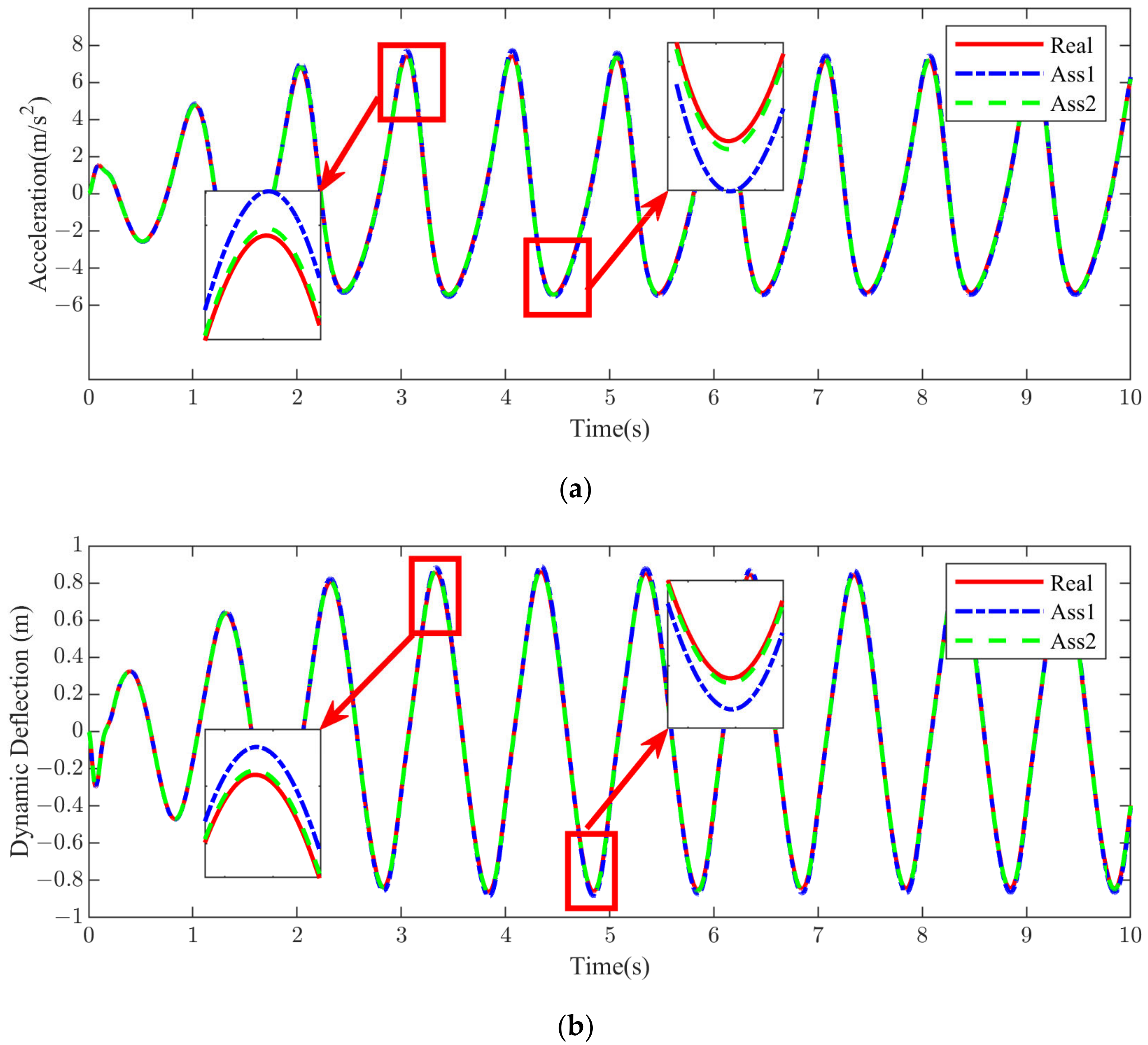 Machines 11 00791 g014a Machines 11 00791 g014a
