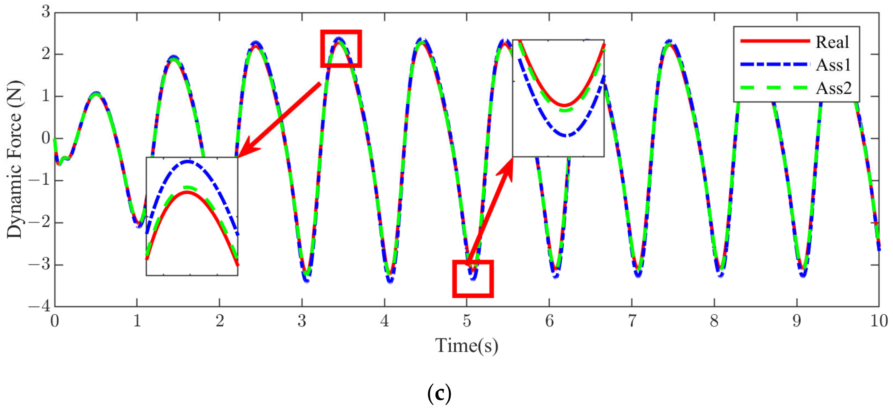 Machines 11 00791 g014b Machines 11 00791 g014b