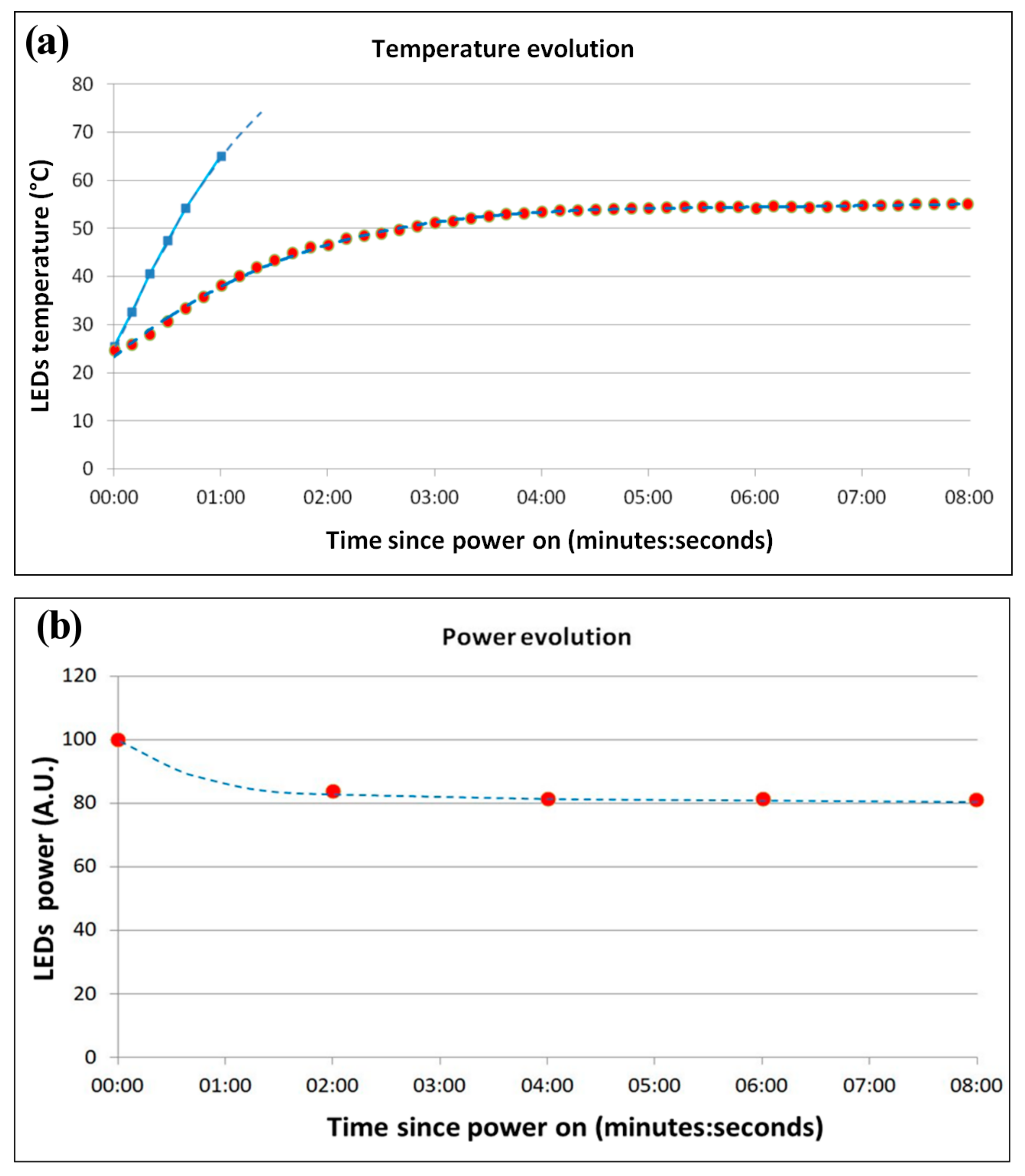 Machines 11 00792 g004