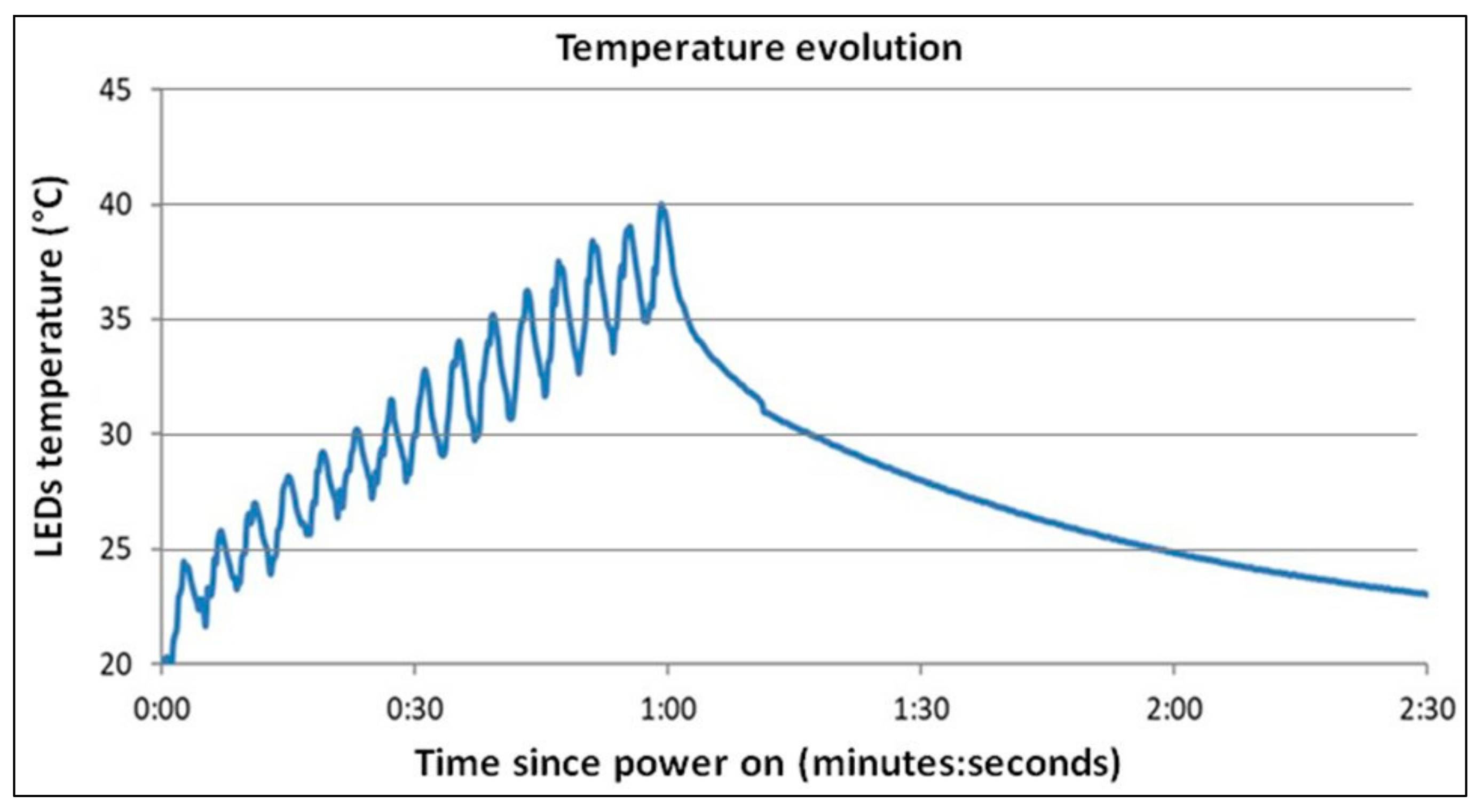 Machines 11 00792 g005