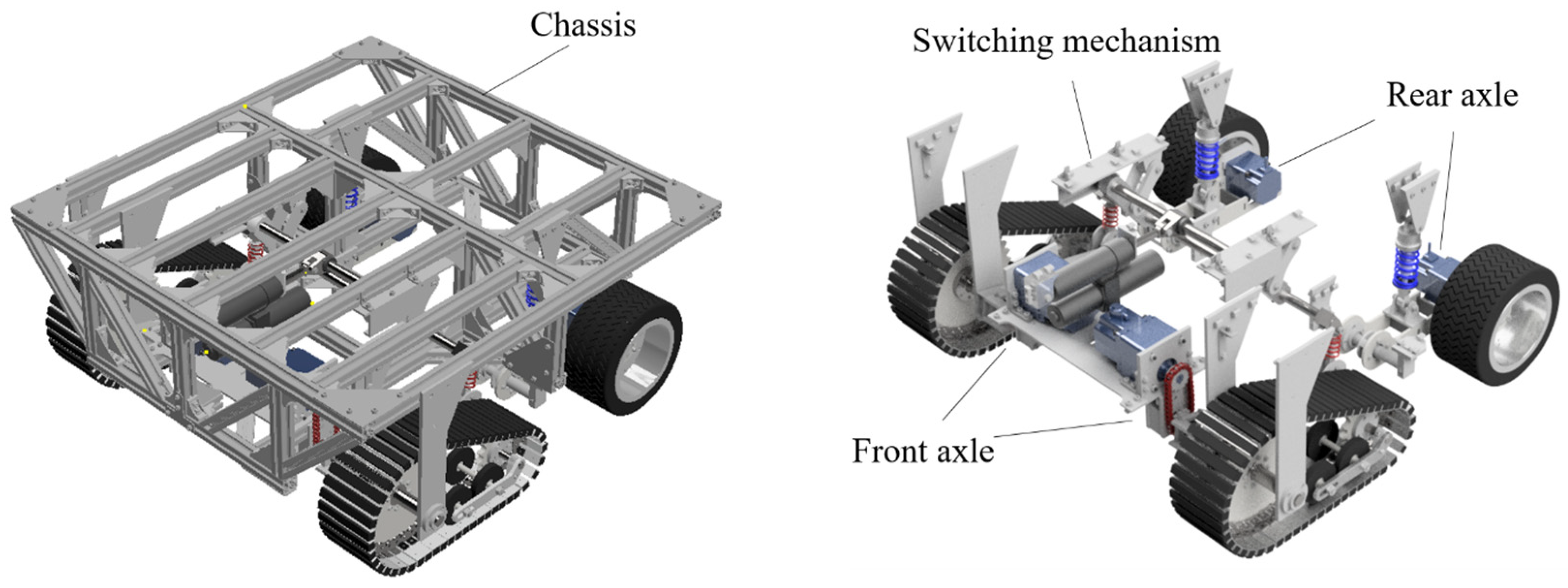 Machines 11 00795 g004