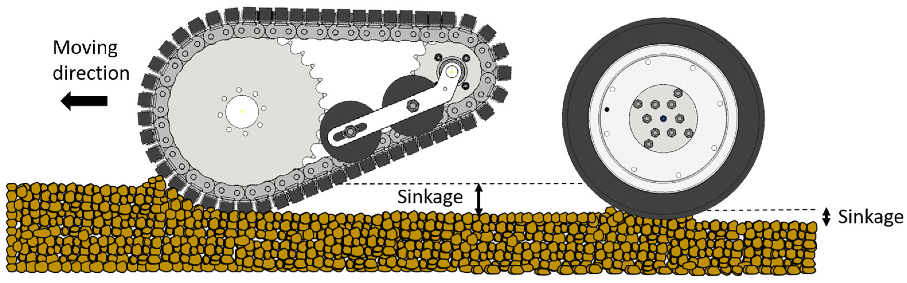 Machines 11 00795 g007