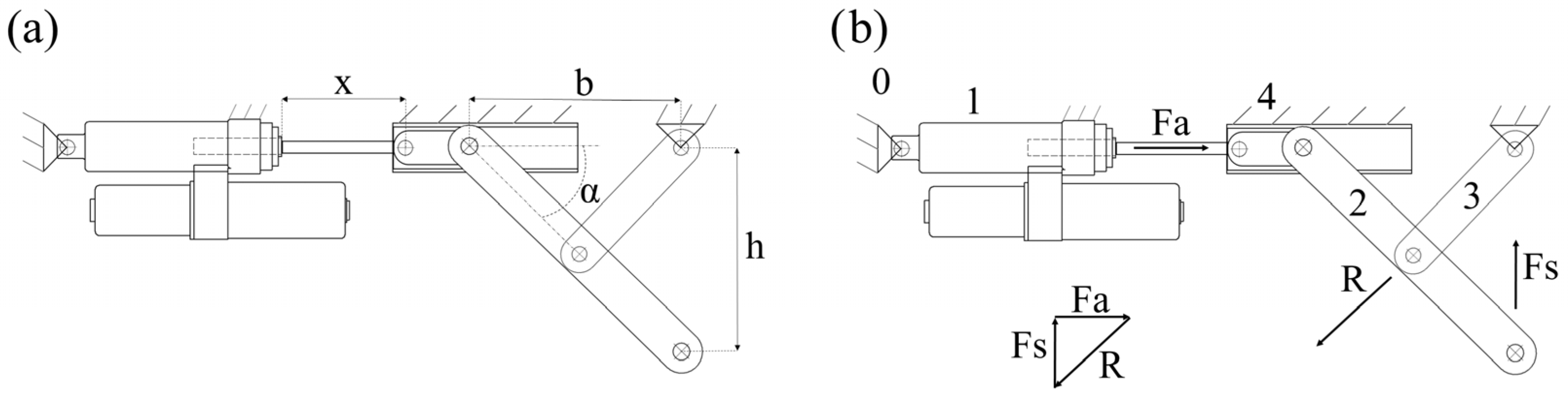 Machines 11 00795 g011