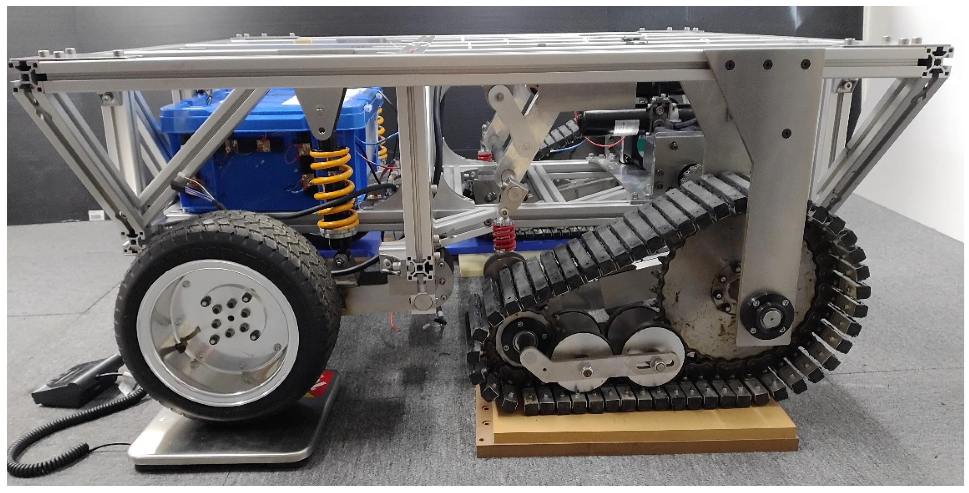 Machines 11 00795 g014