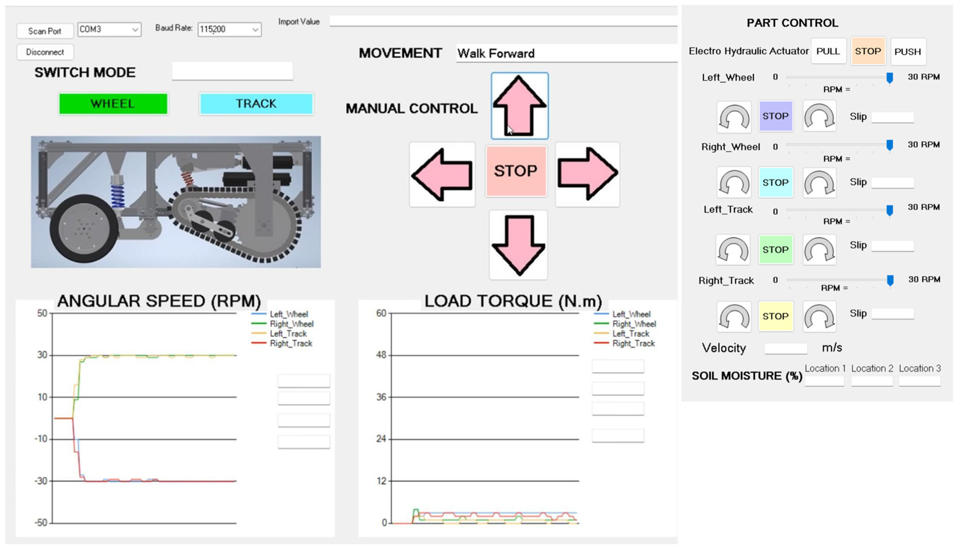 Machines 11 00795 g017
