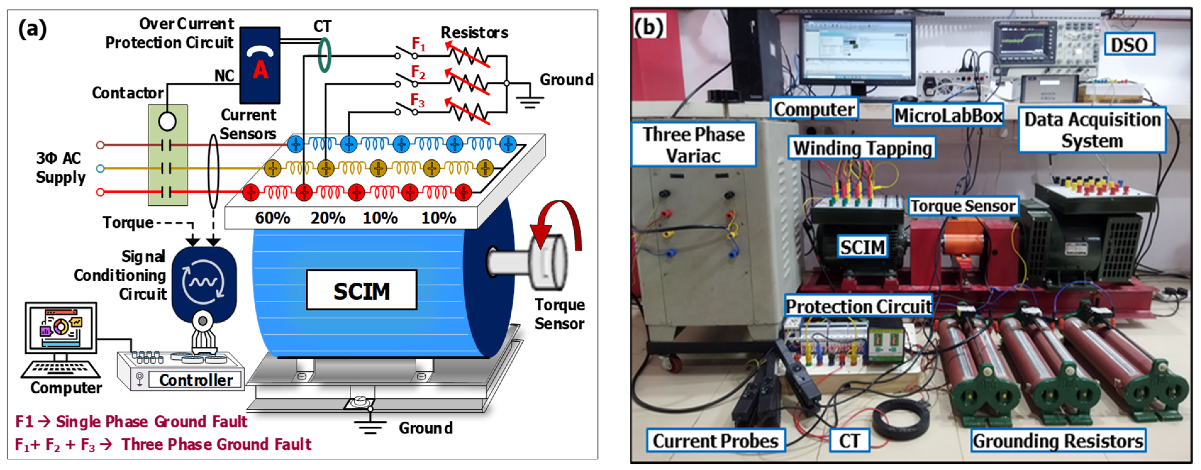 Machines 11 00796 g003